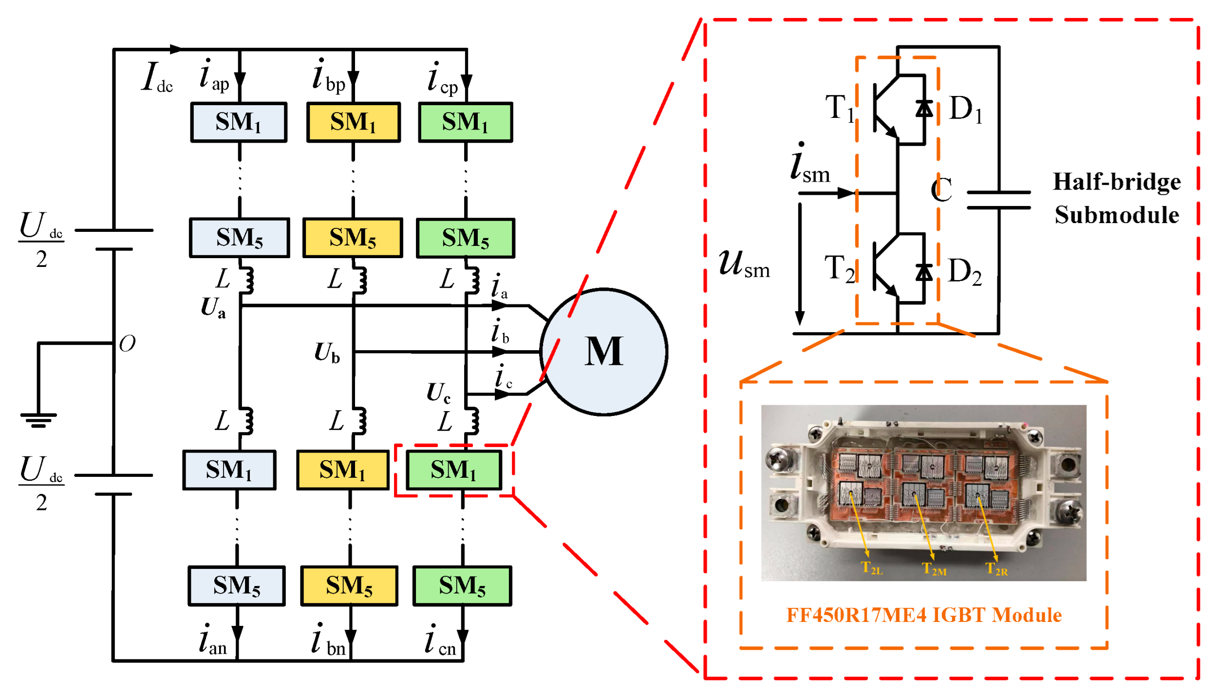 Micromachines 16 01197 g017