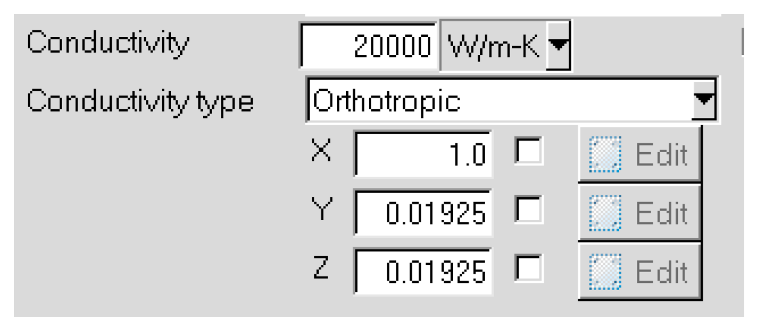 Micromachines 16 01197 g020
