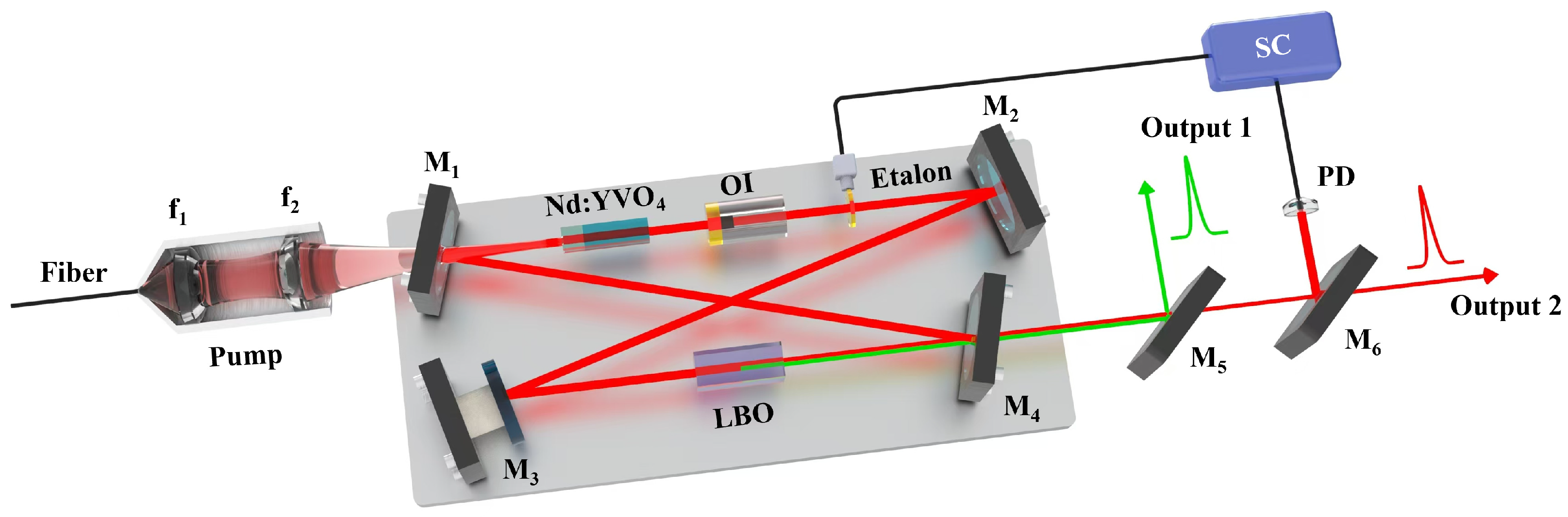 Micromachines 16 01201 g001