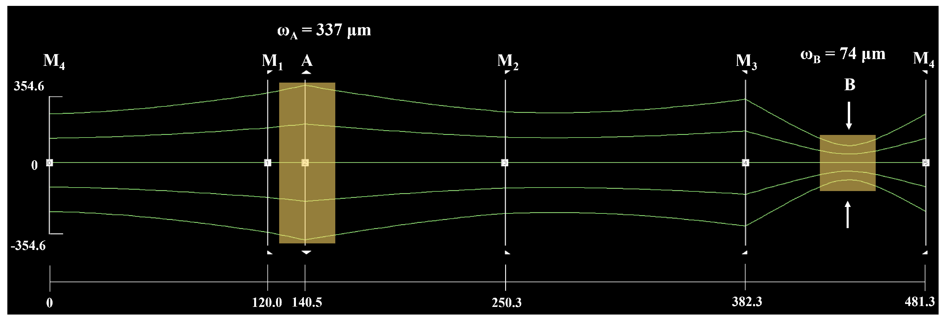 Micromachines 16 01201 g003
