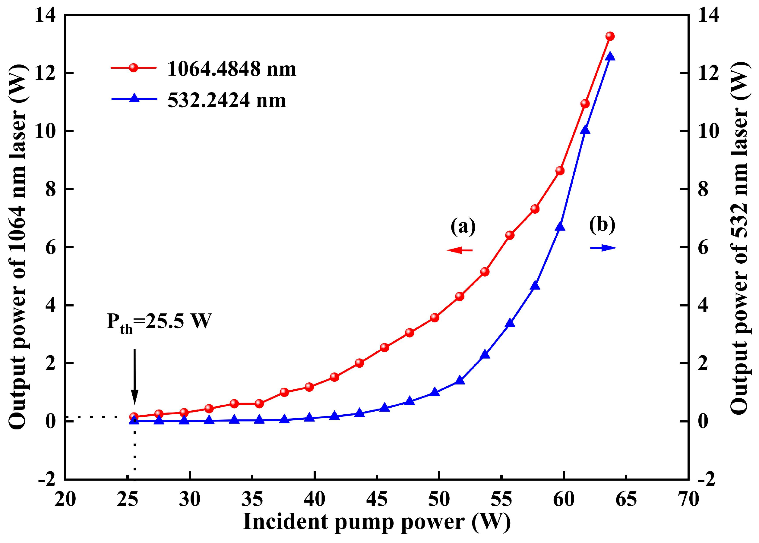 Micromachines 16 01201 g005