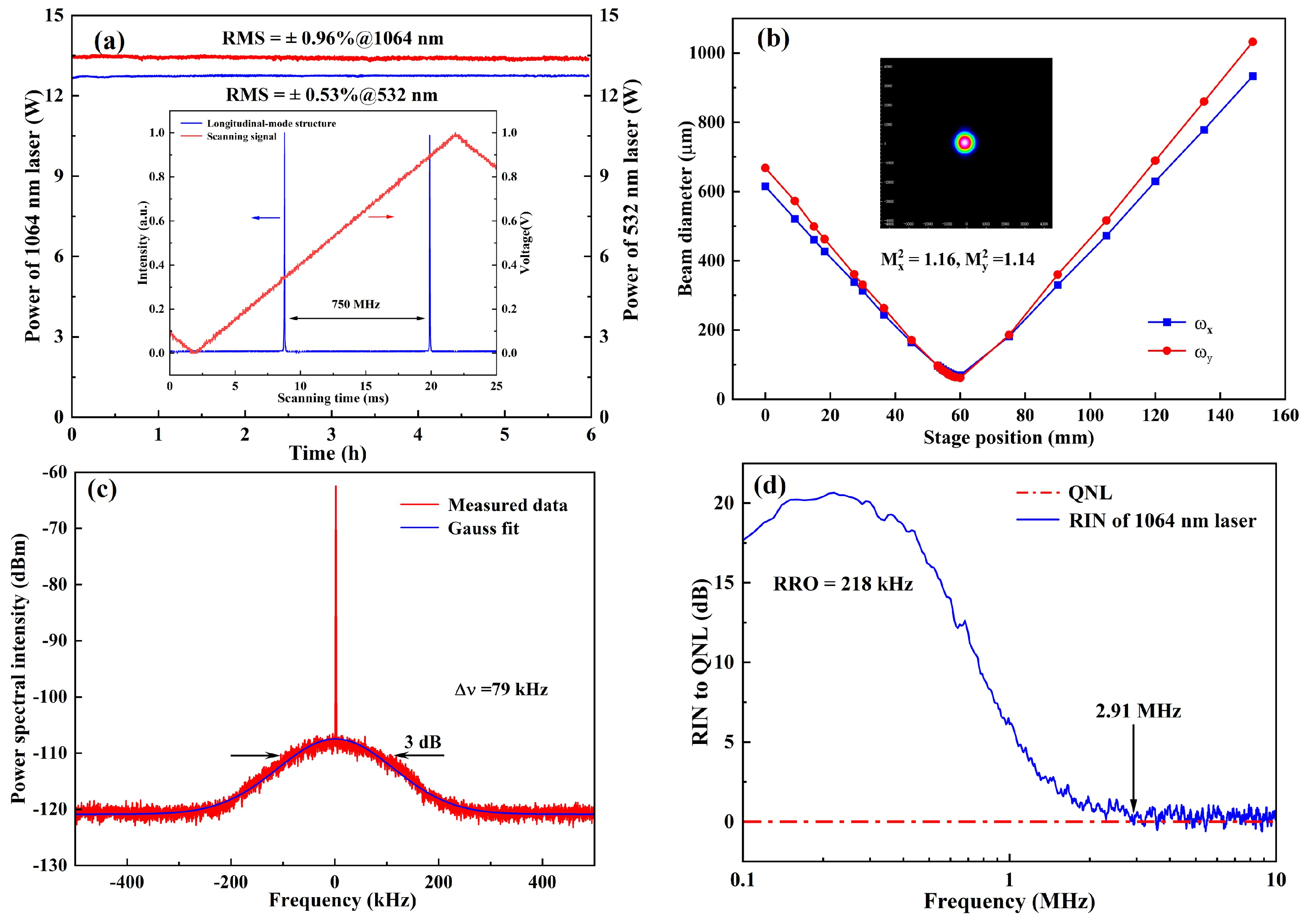 Micromachines 16 01201 g006