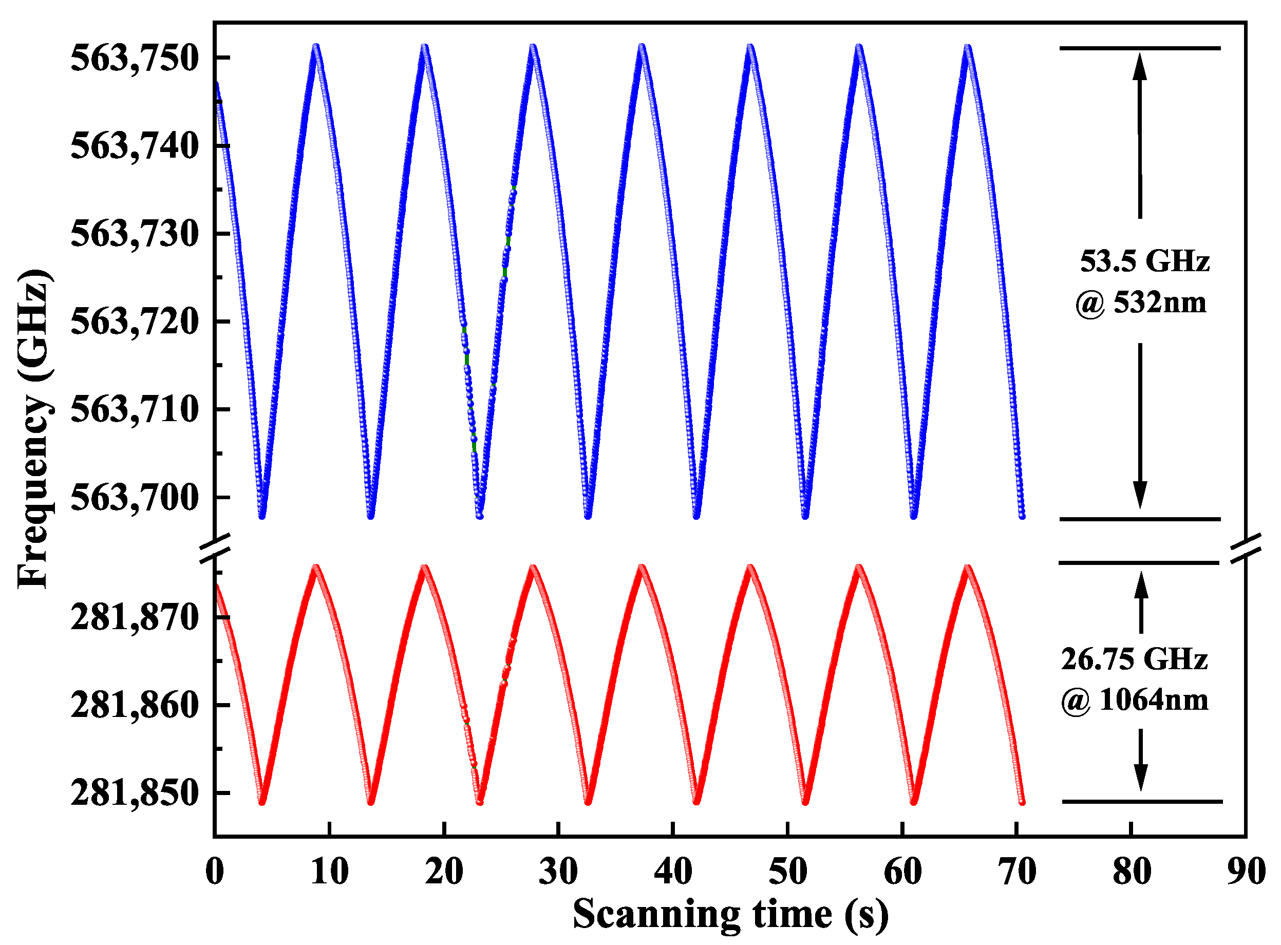 Micromachines 16 01201 g007