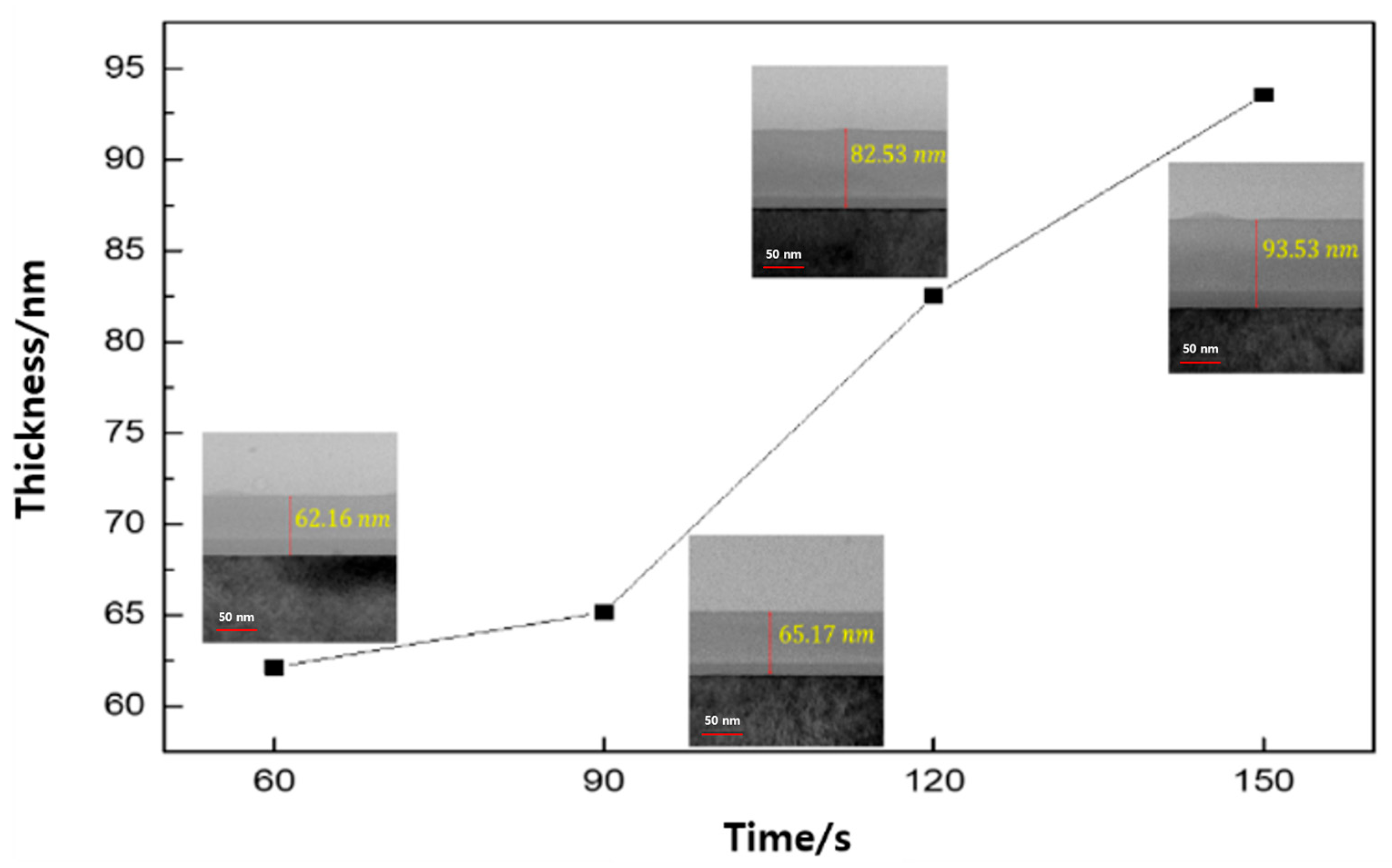Micromachines 16 01202 g002
