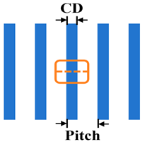 Micromachines 16 01207 i001