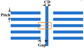 Micromachines 16 01207 i002