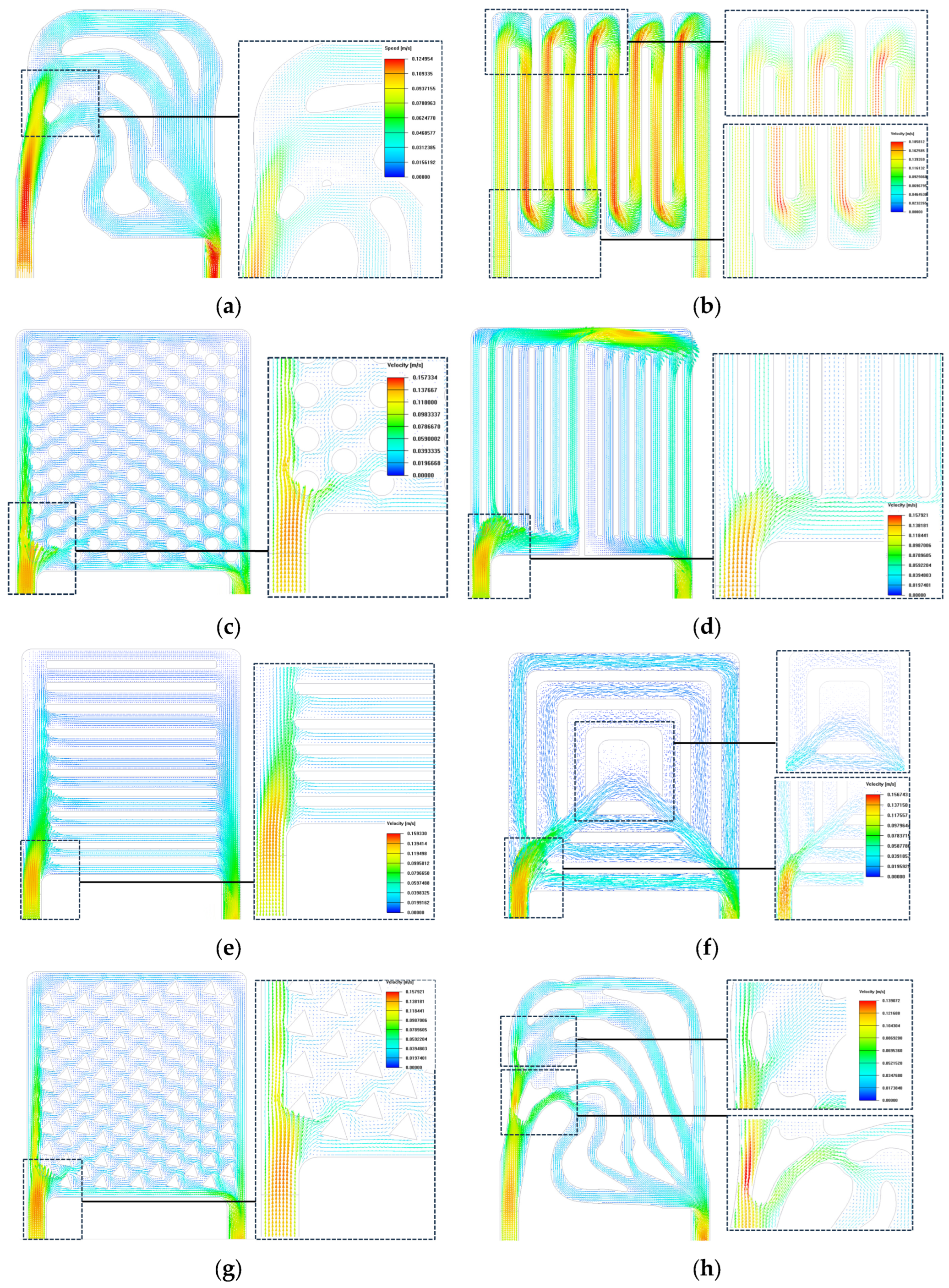 Micromachines 16 01213 g015