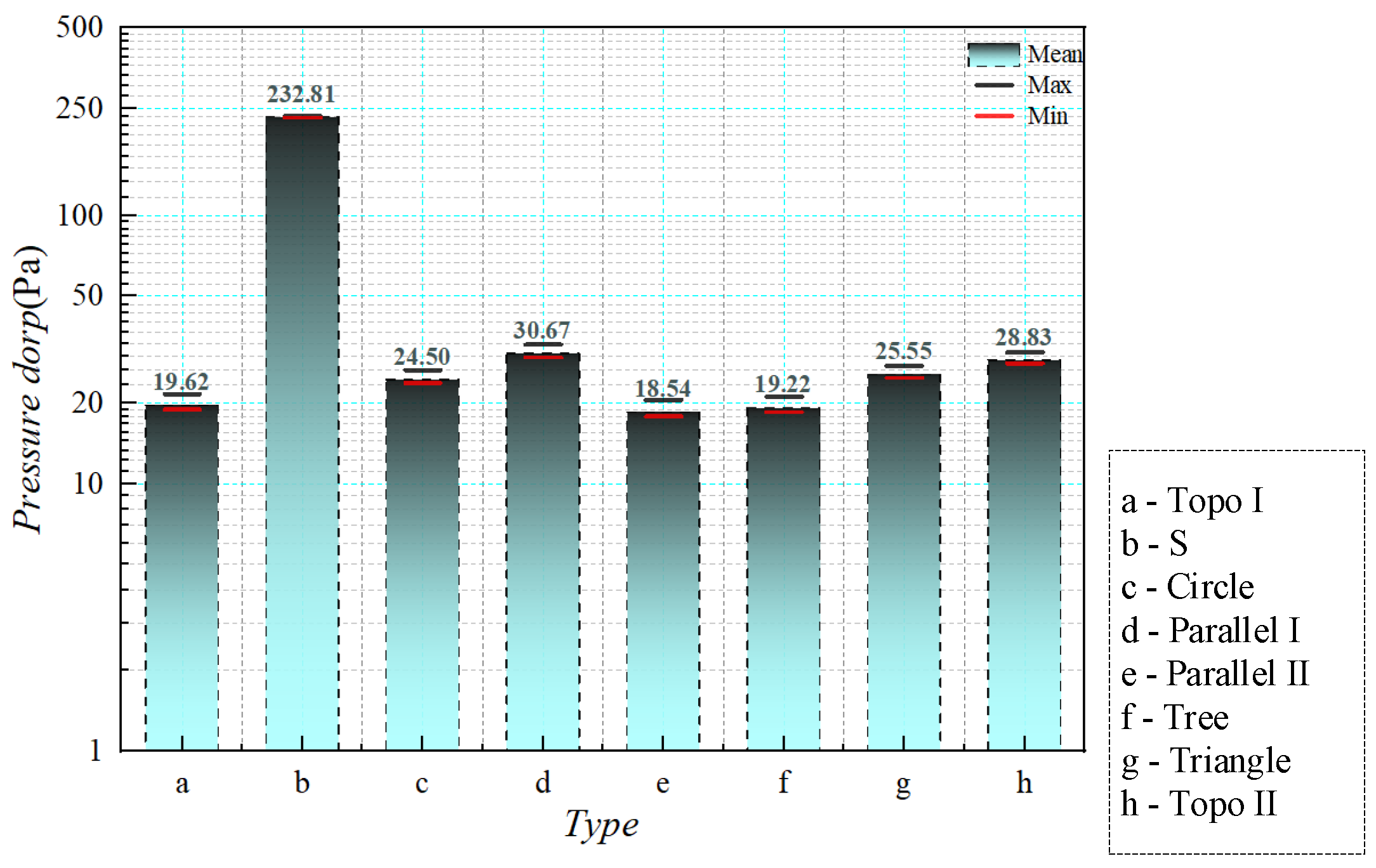 Micromachines 16 01213 g016