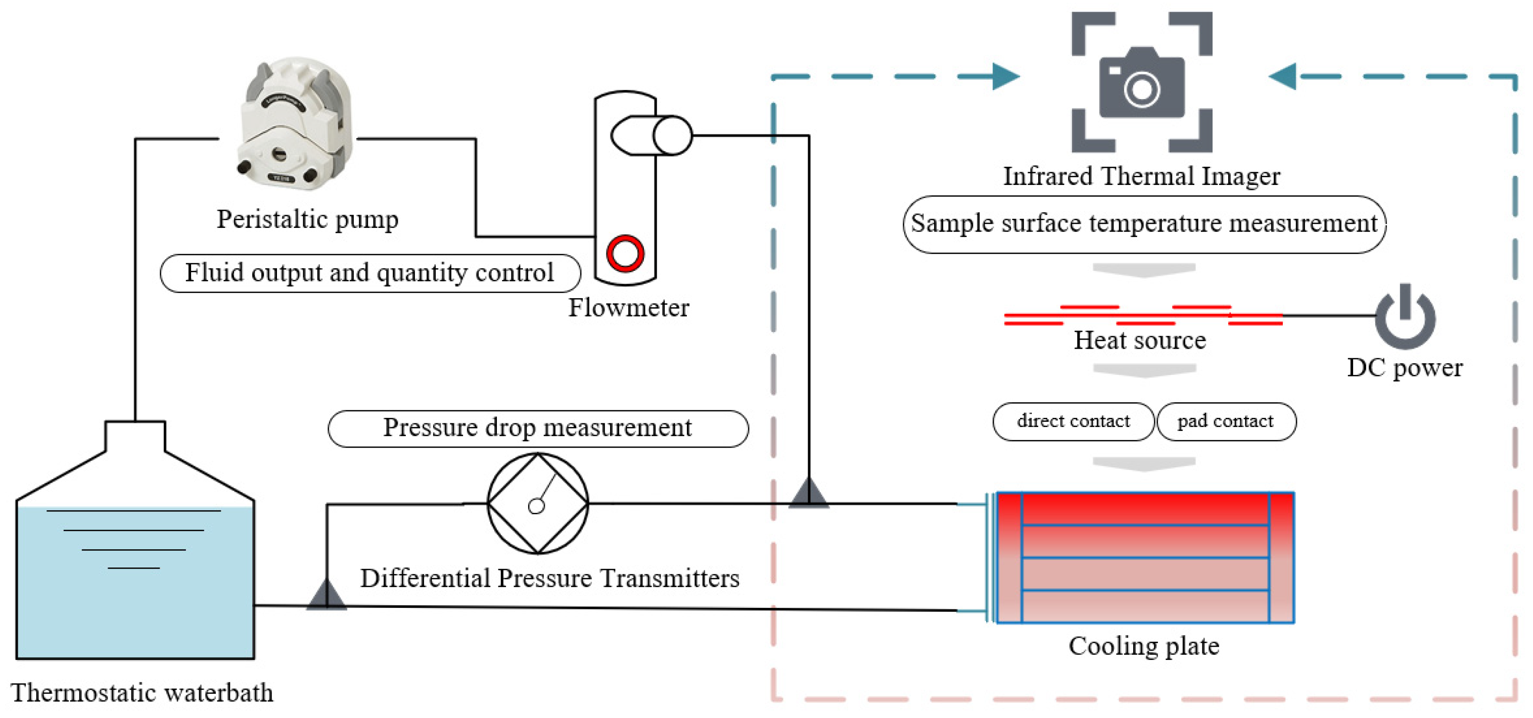 Micromachines 16 01213 g017