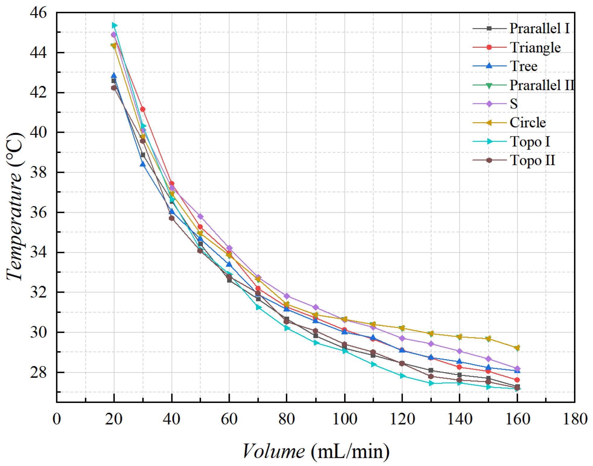 Micromachines 16 01213 g023