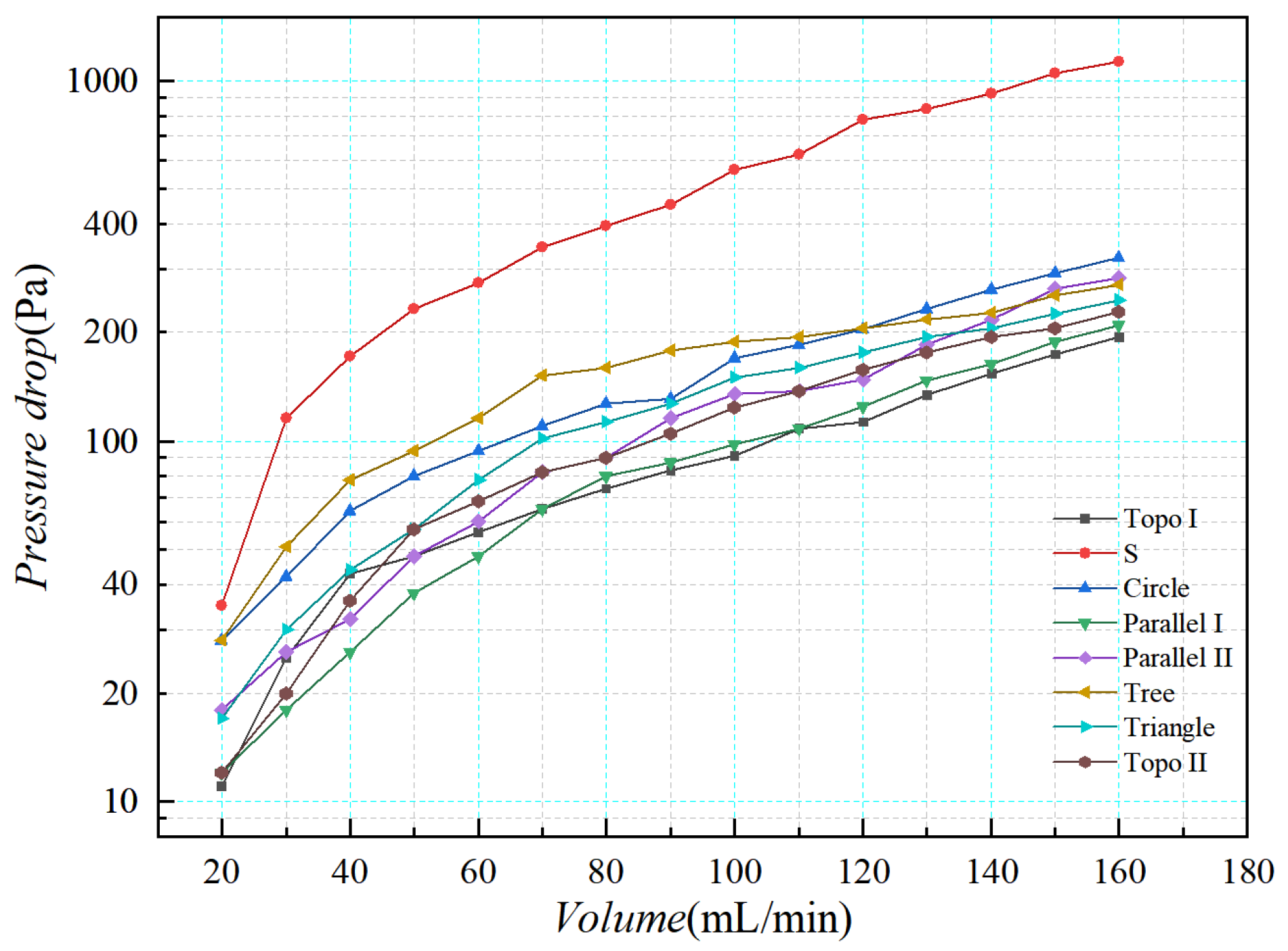 Micromachines 16 01213 g027