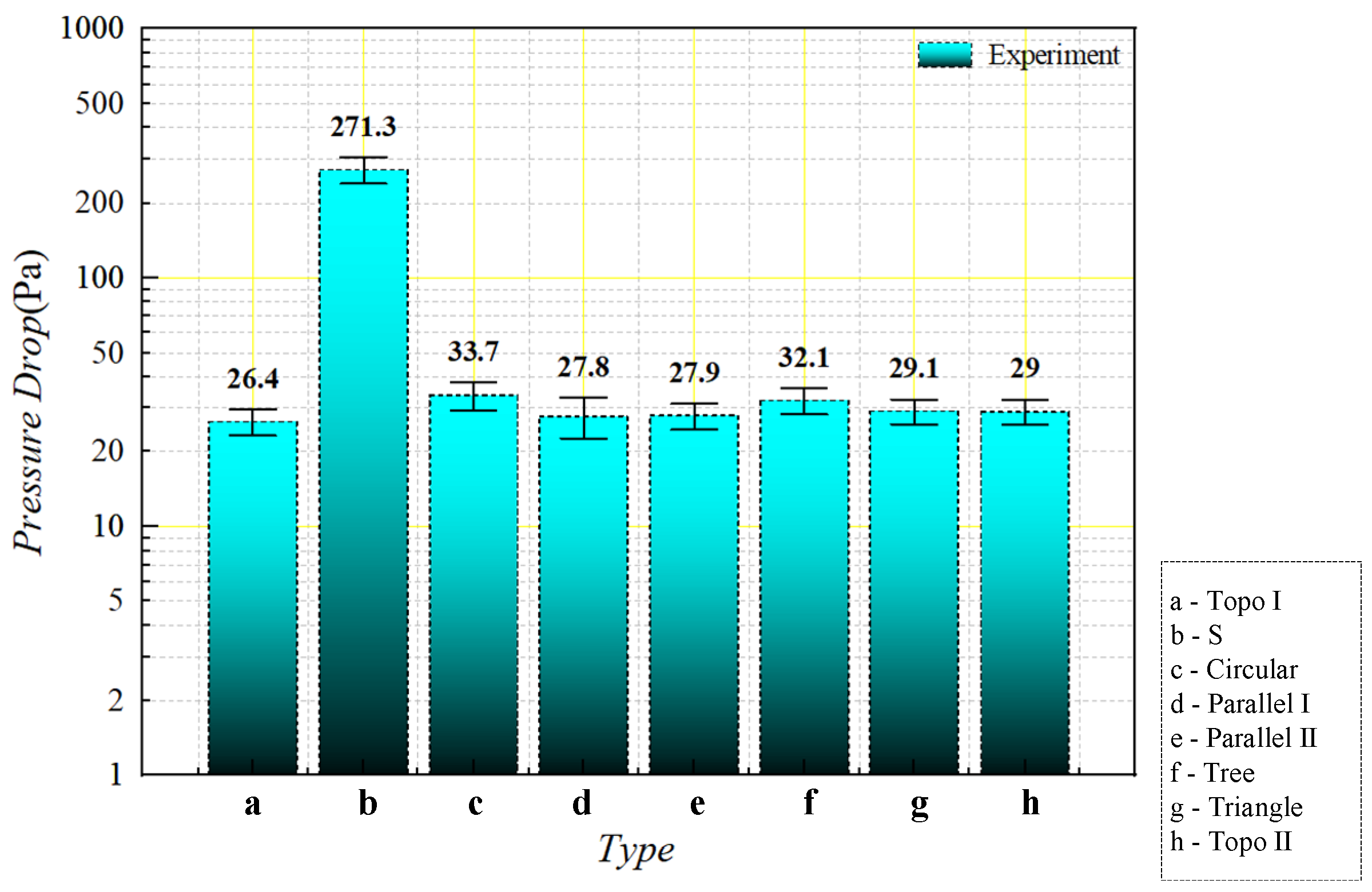 Micromachines 16 01213 g028