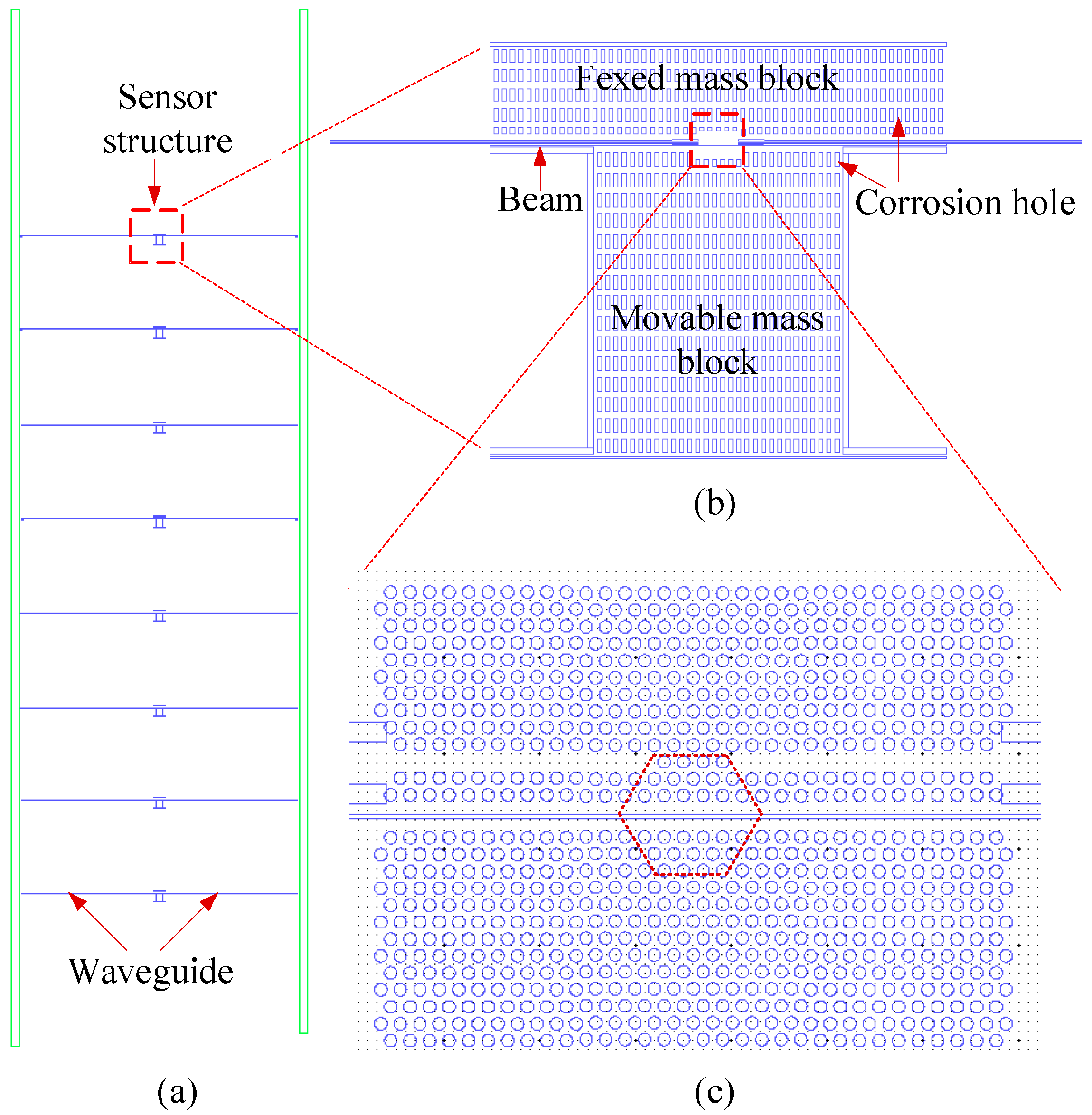 Micromachines 16 01217 g001