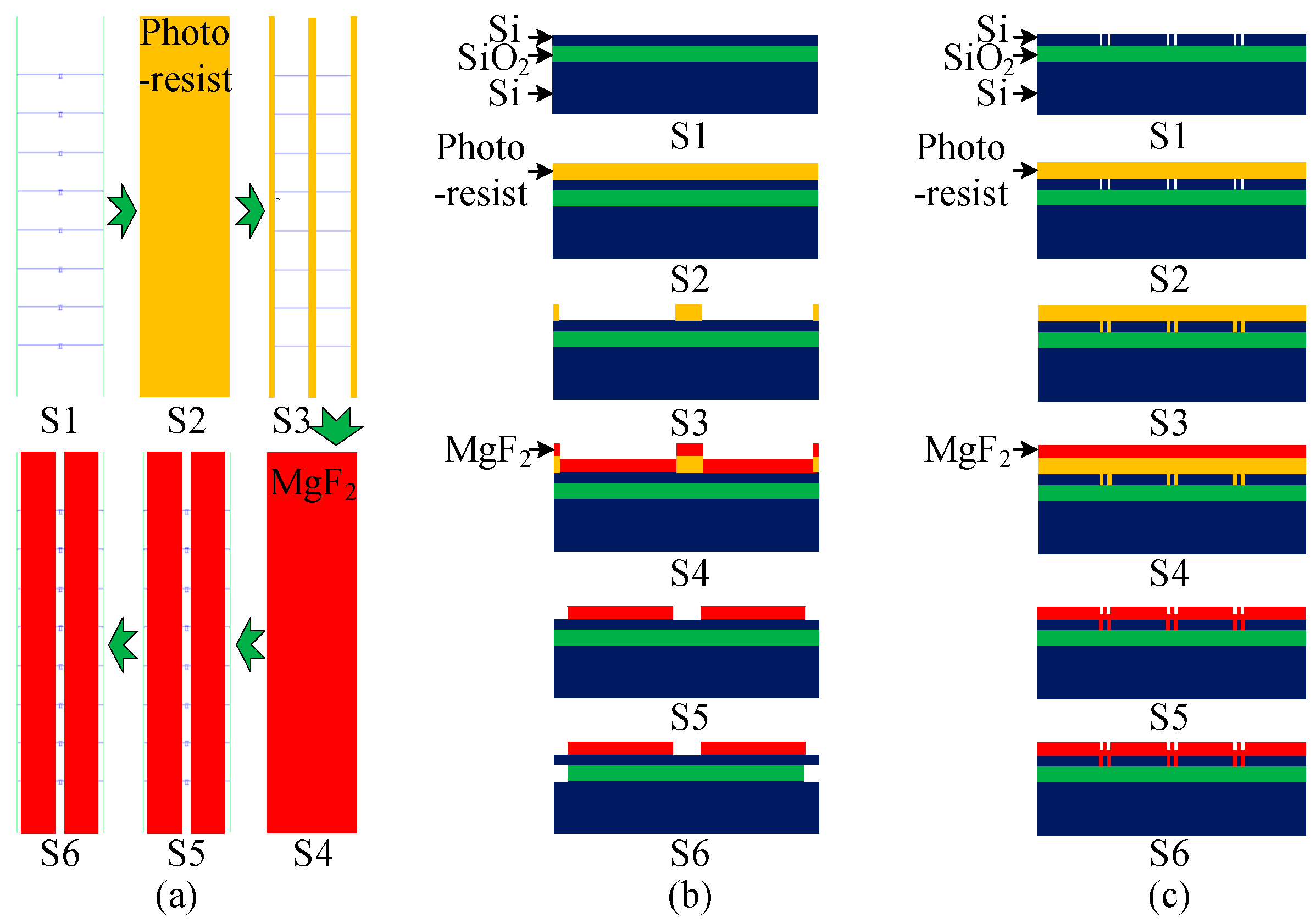Micromachines 16 01217 g002