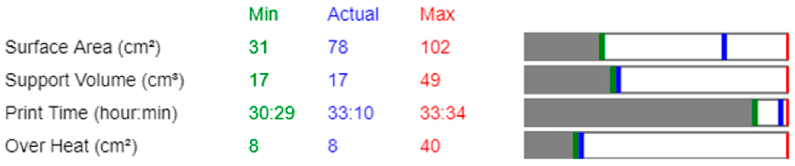Micromachines 16 01230 g002