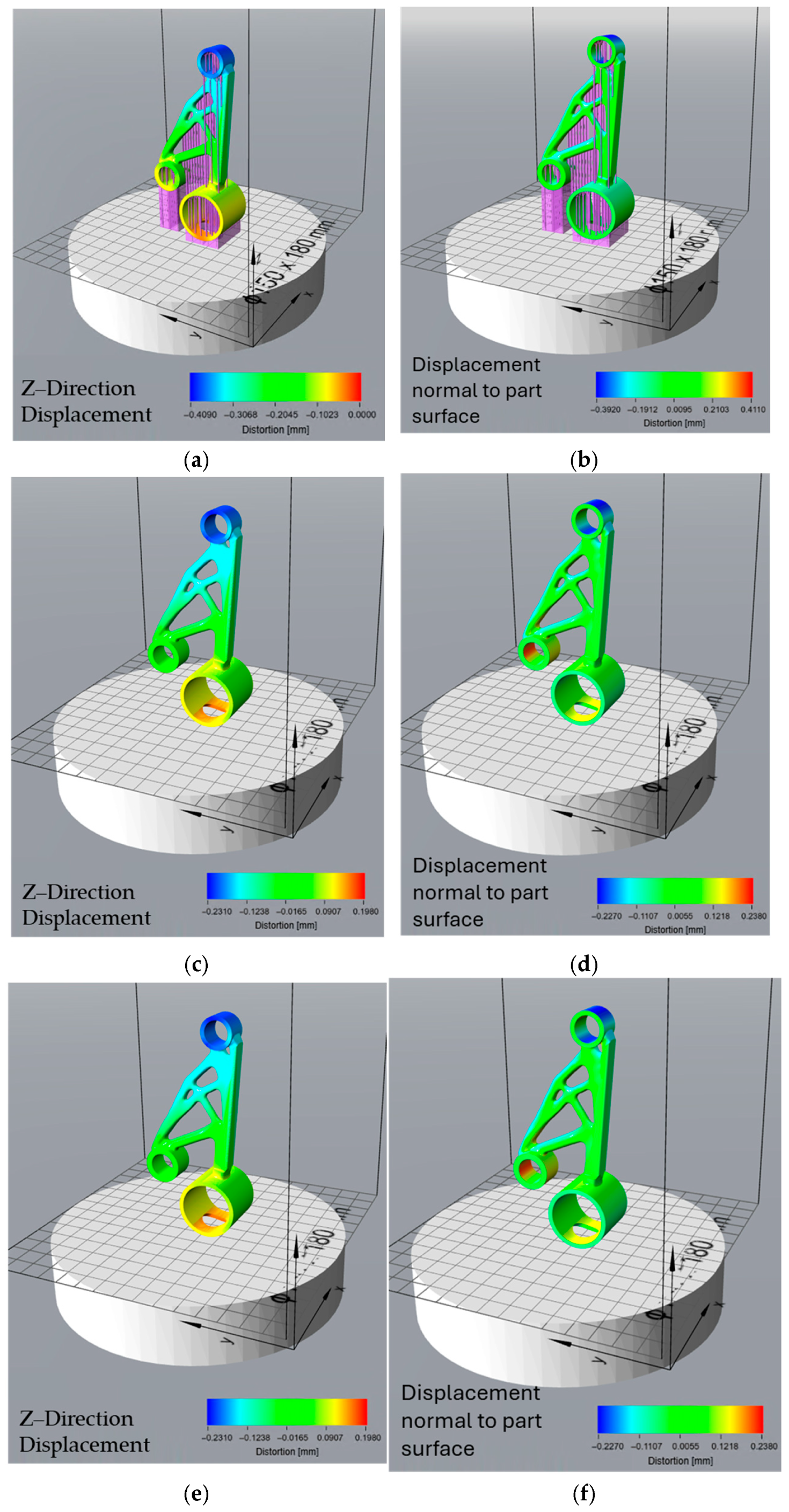 Micromachines 16 01230 g008