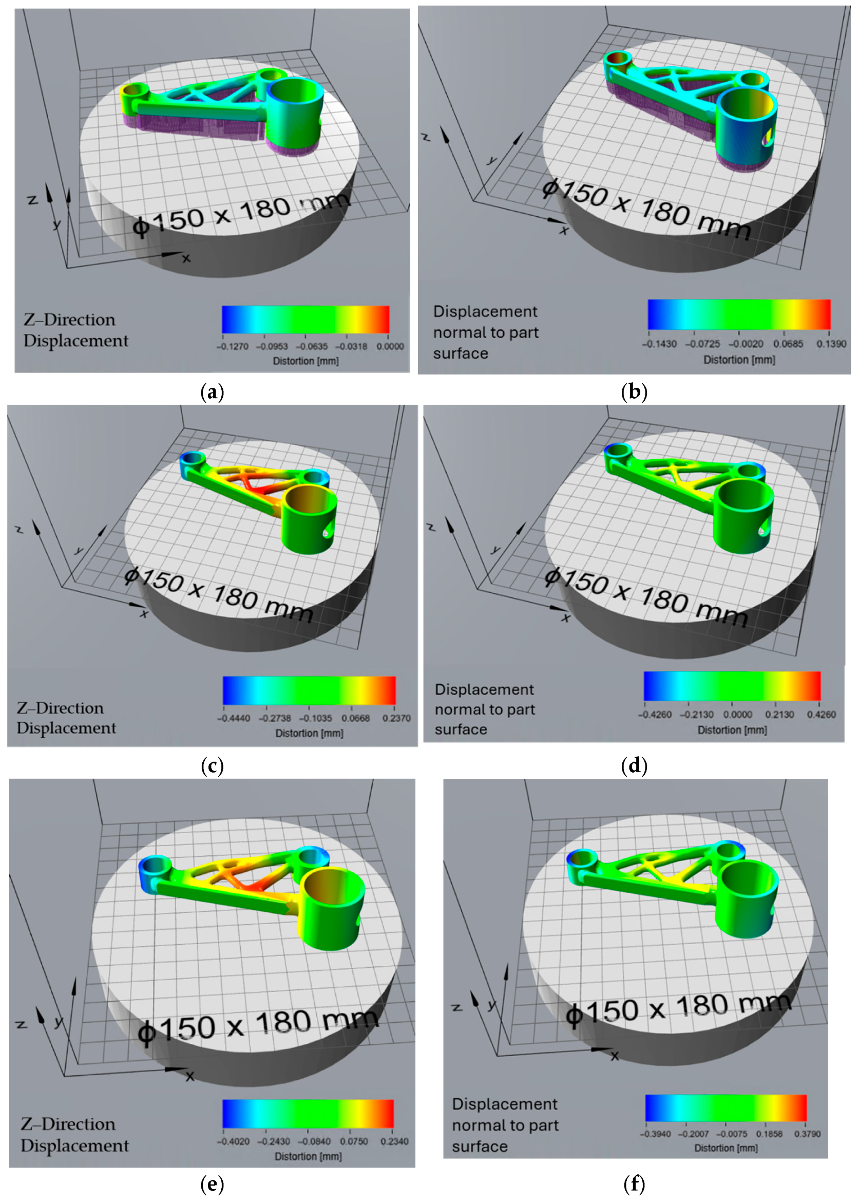 Micromachines 16 01230 g009