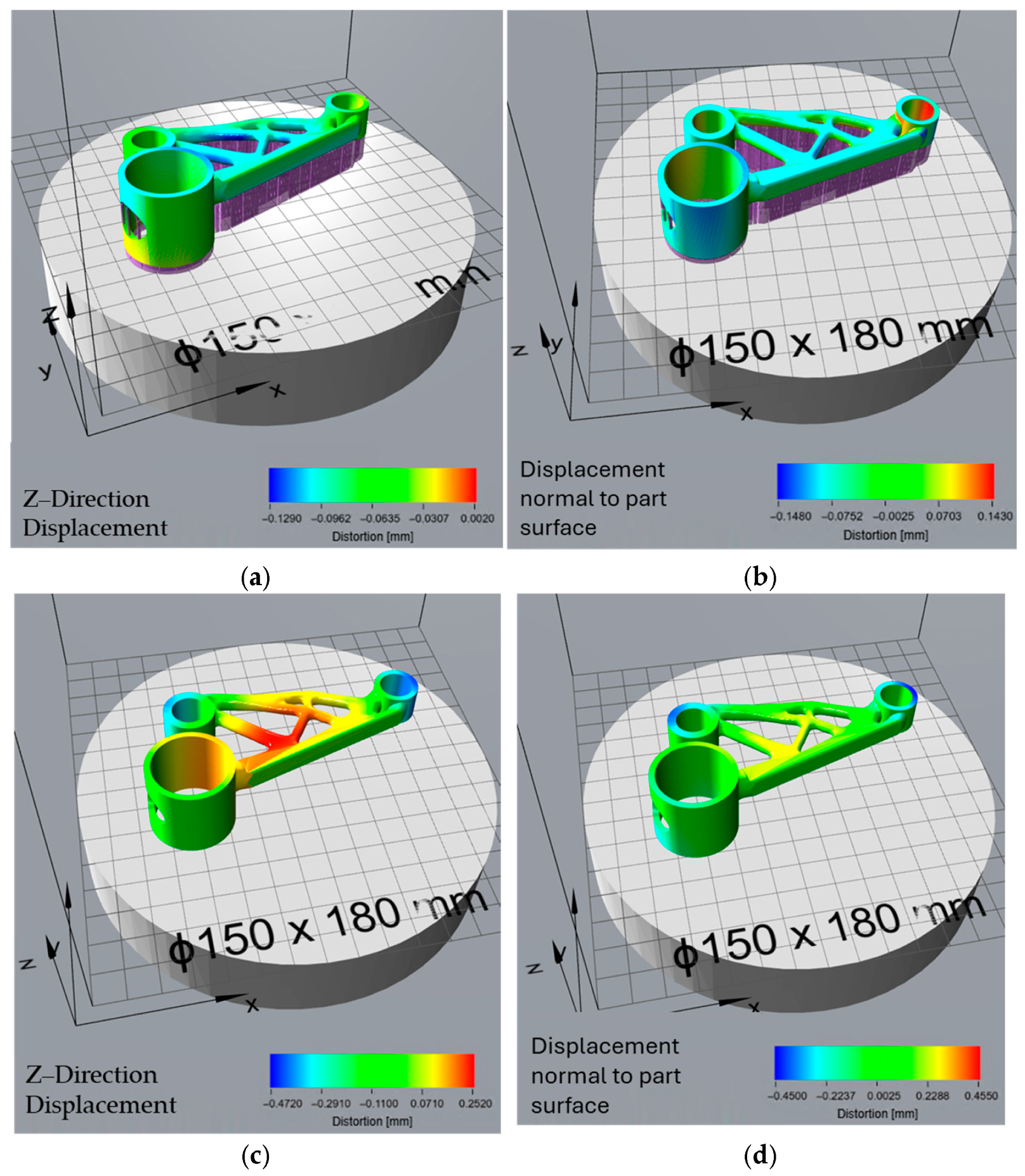 Micromachines 16 01230 g010a