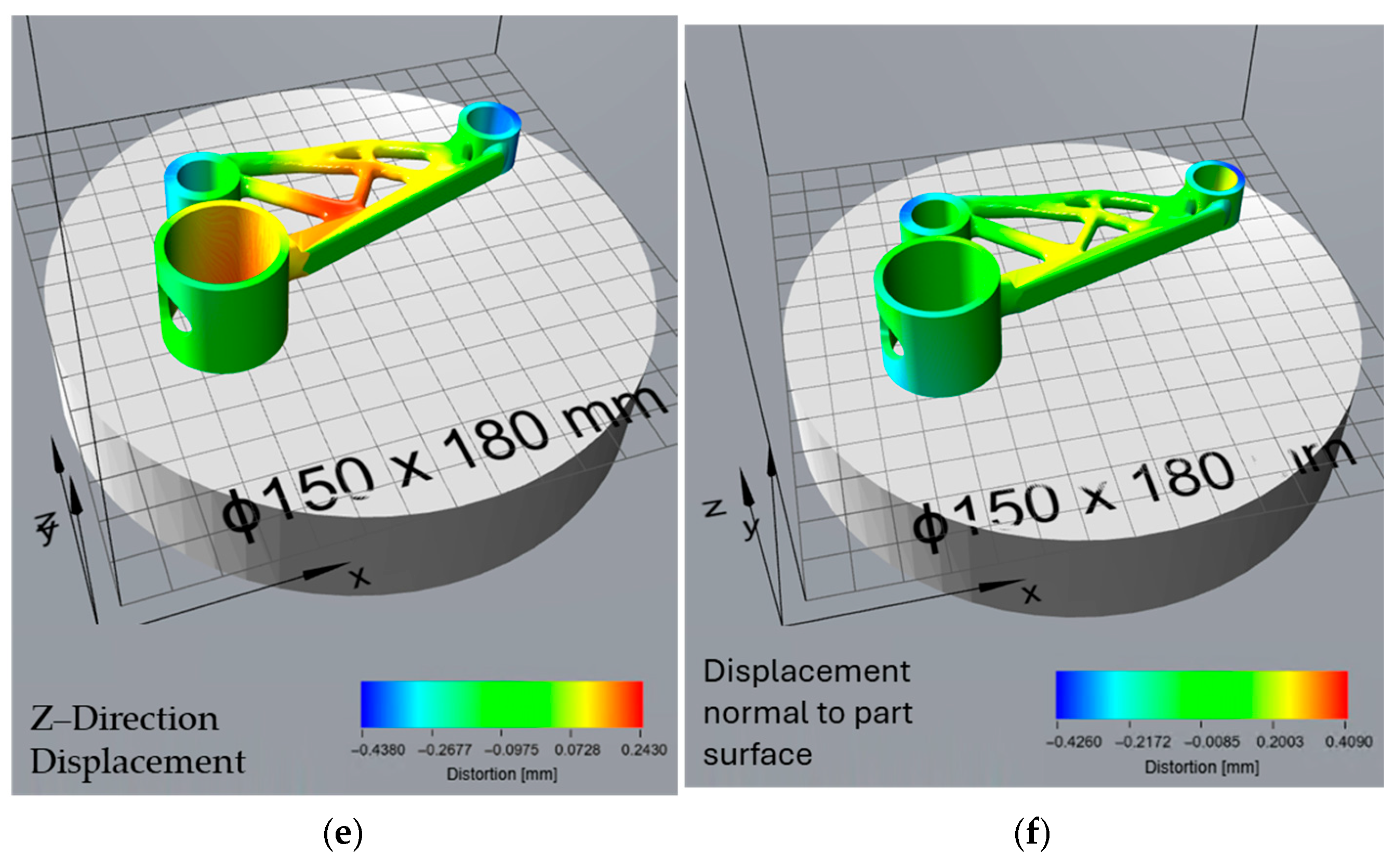 Micromachines 16 01230 g010b