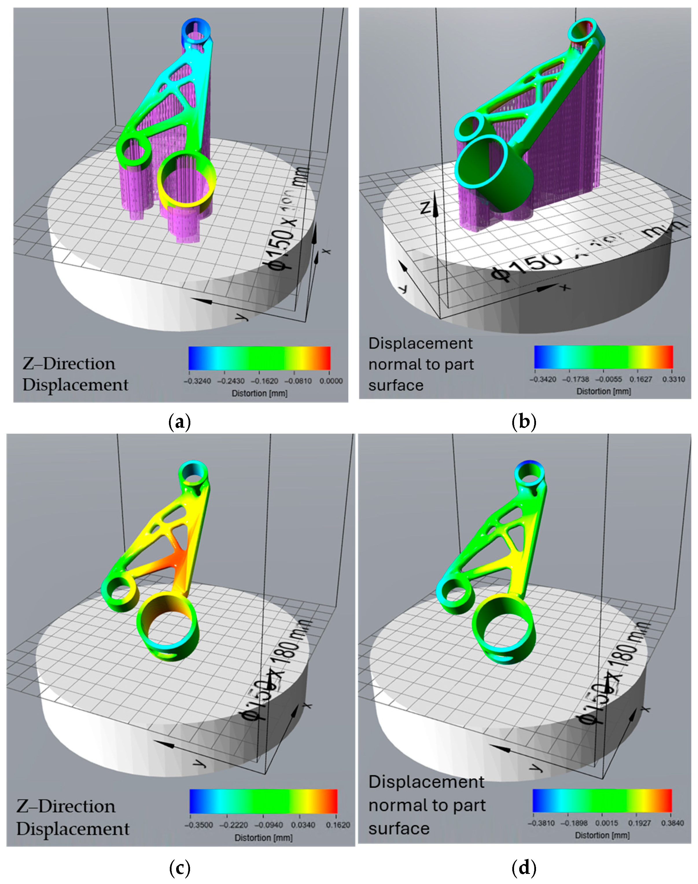 Micromachines 16 01230 g011a
