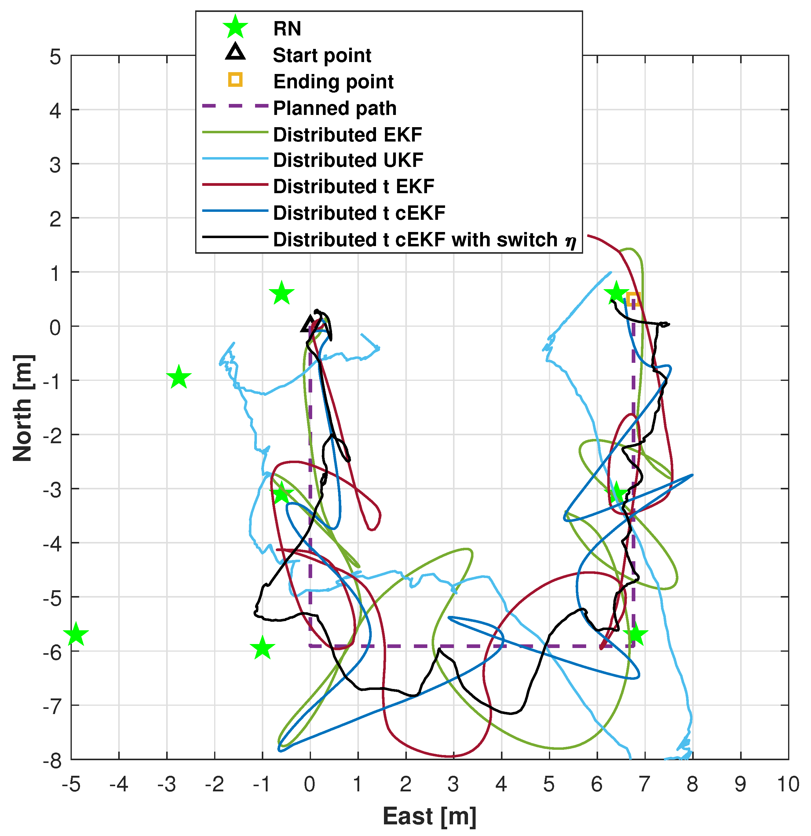 Micromachines 16 01231 g006