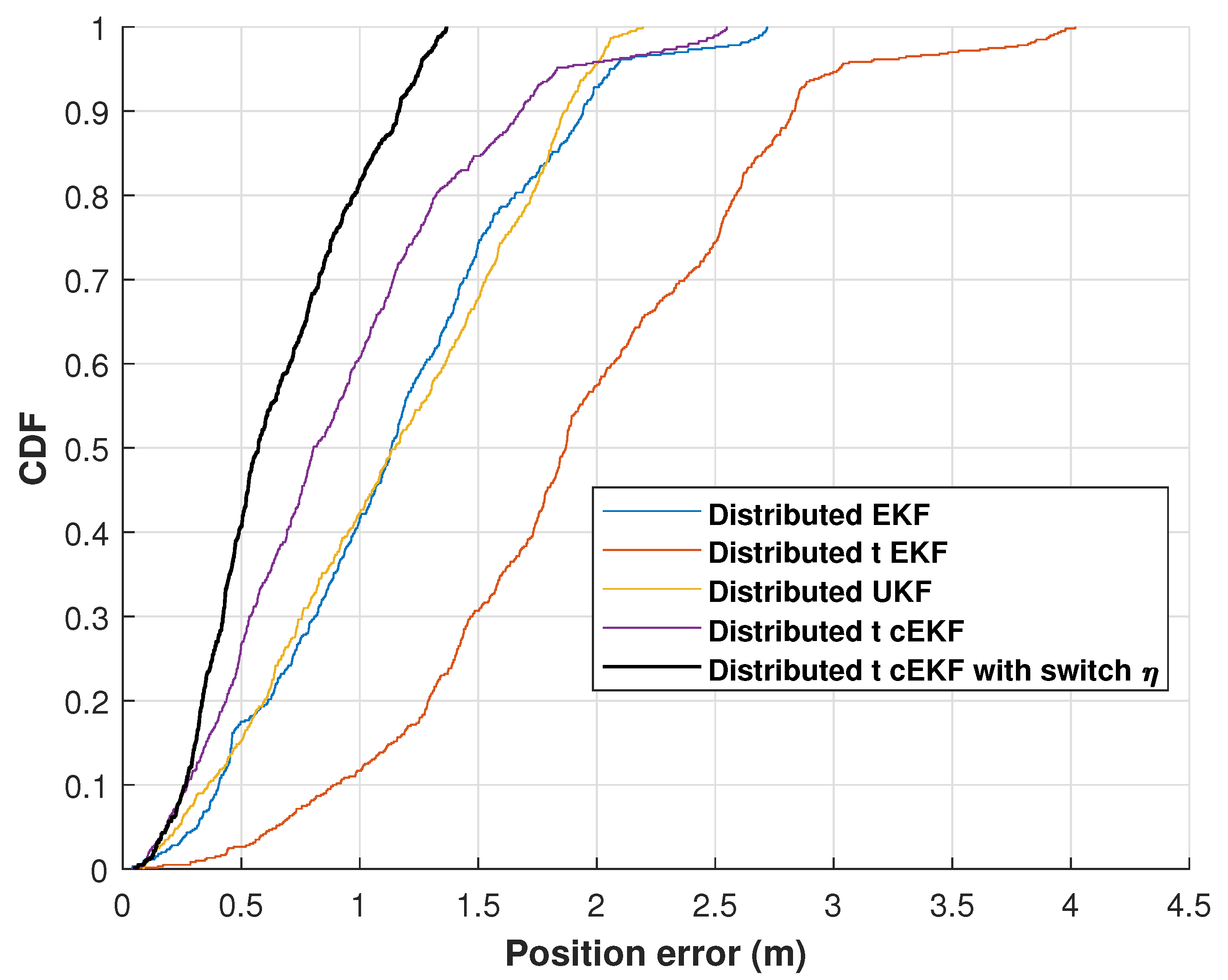 Micromachines 16 01231 g008