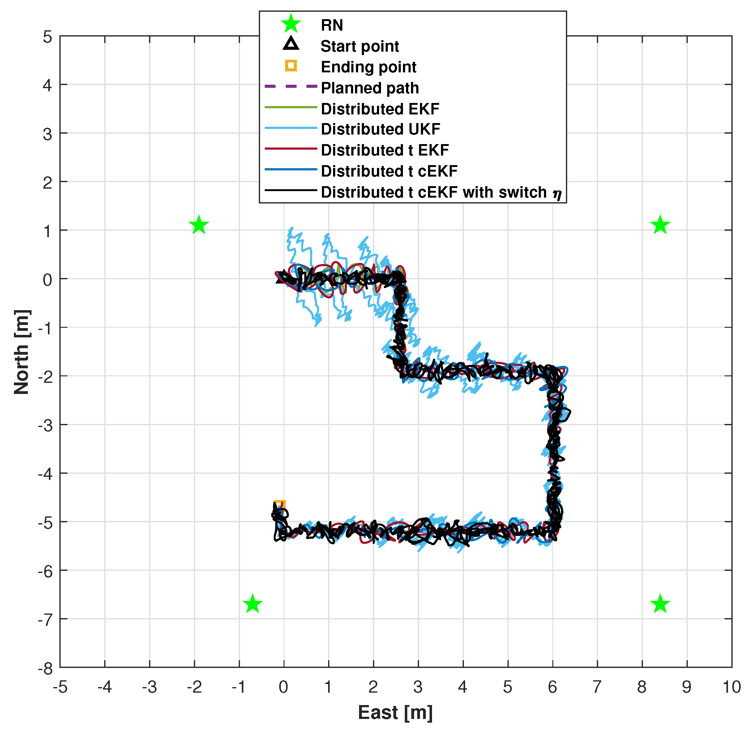 Micromachines 16 01231 g012