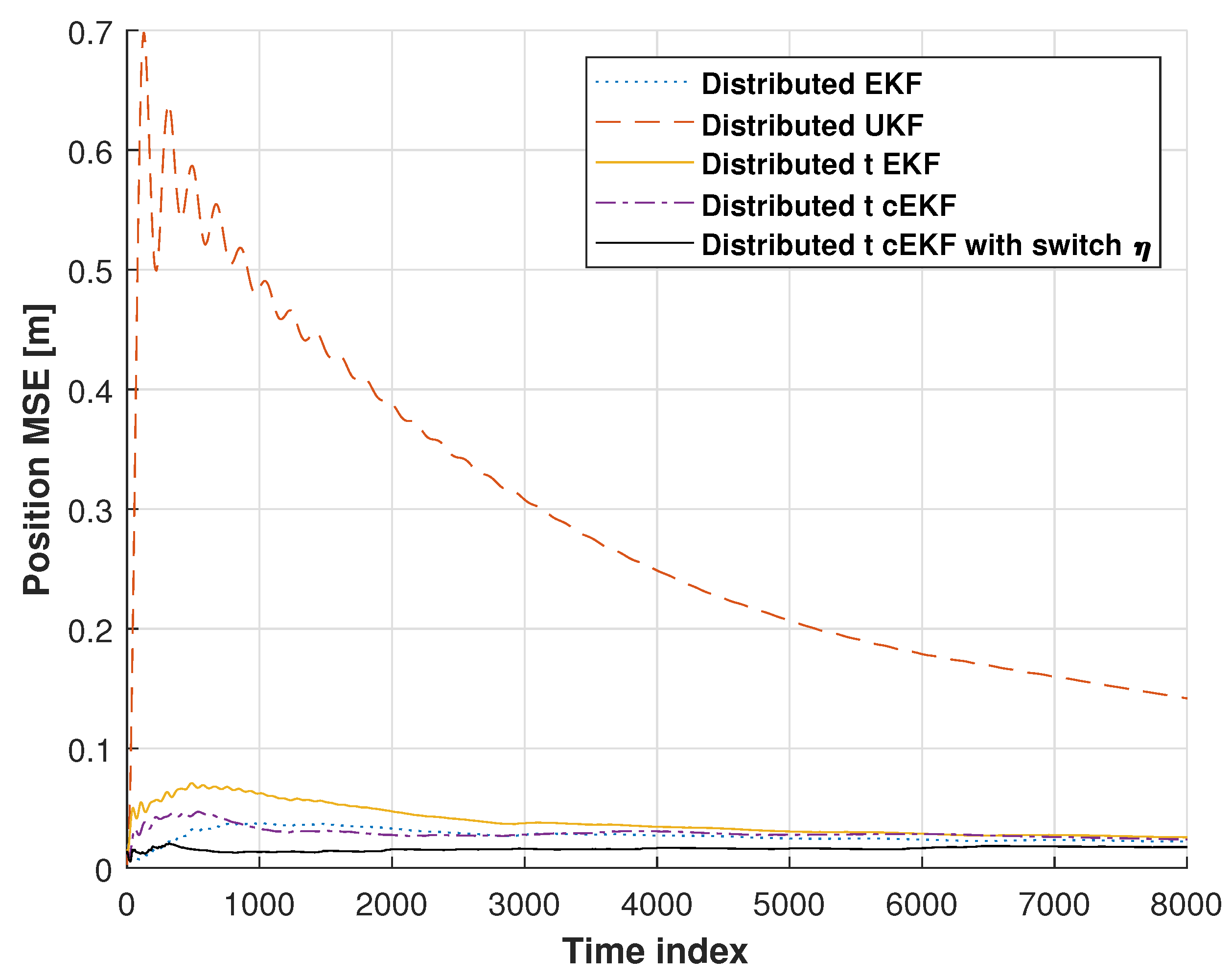 Micromachines 16 01231 g013