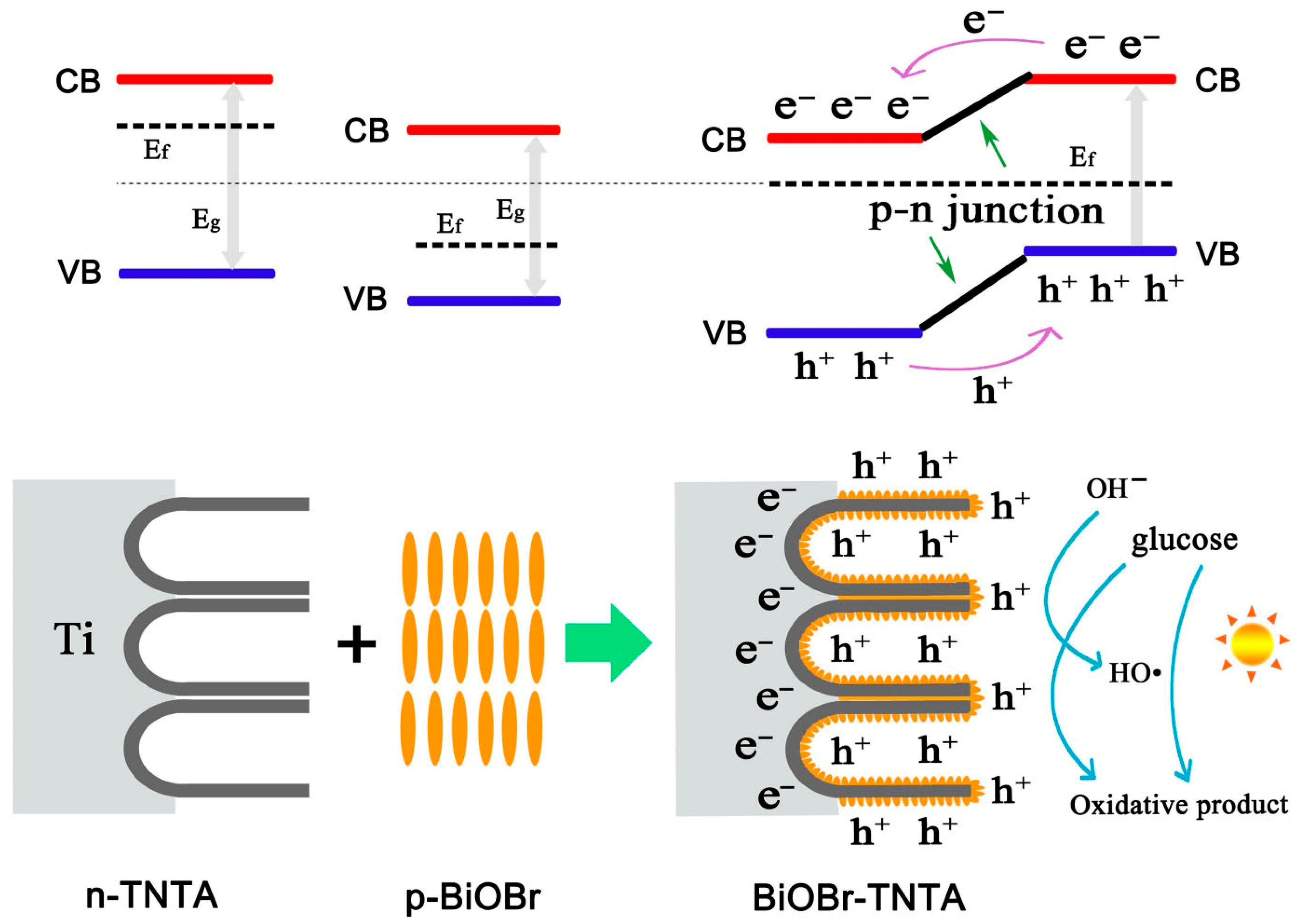 Micromachines 16 01235 g009