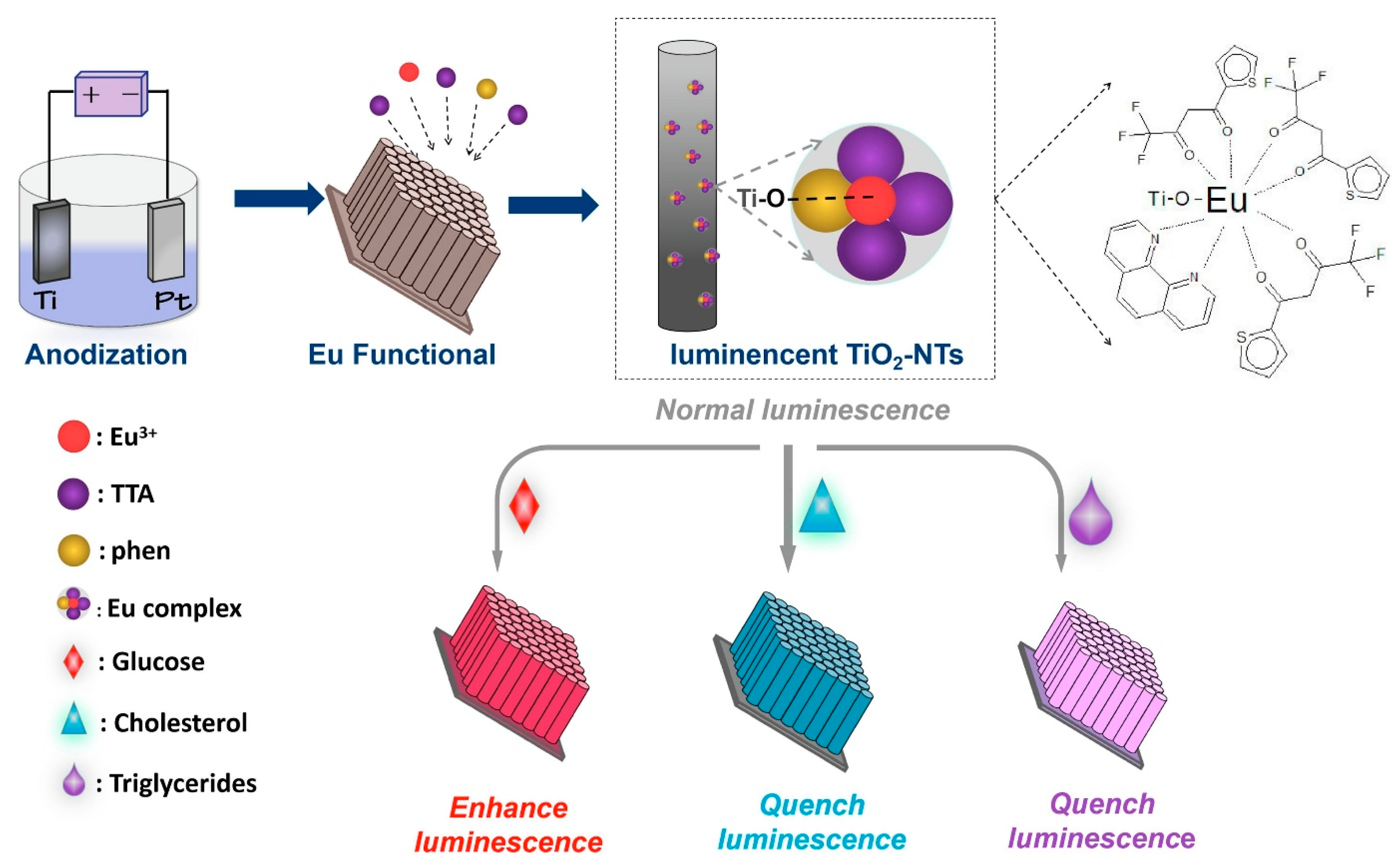 Micromachines 16 01235 g011