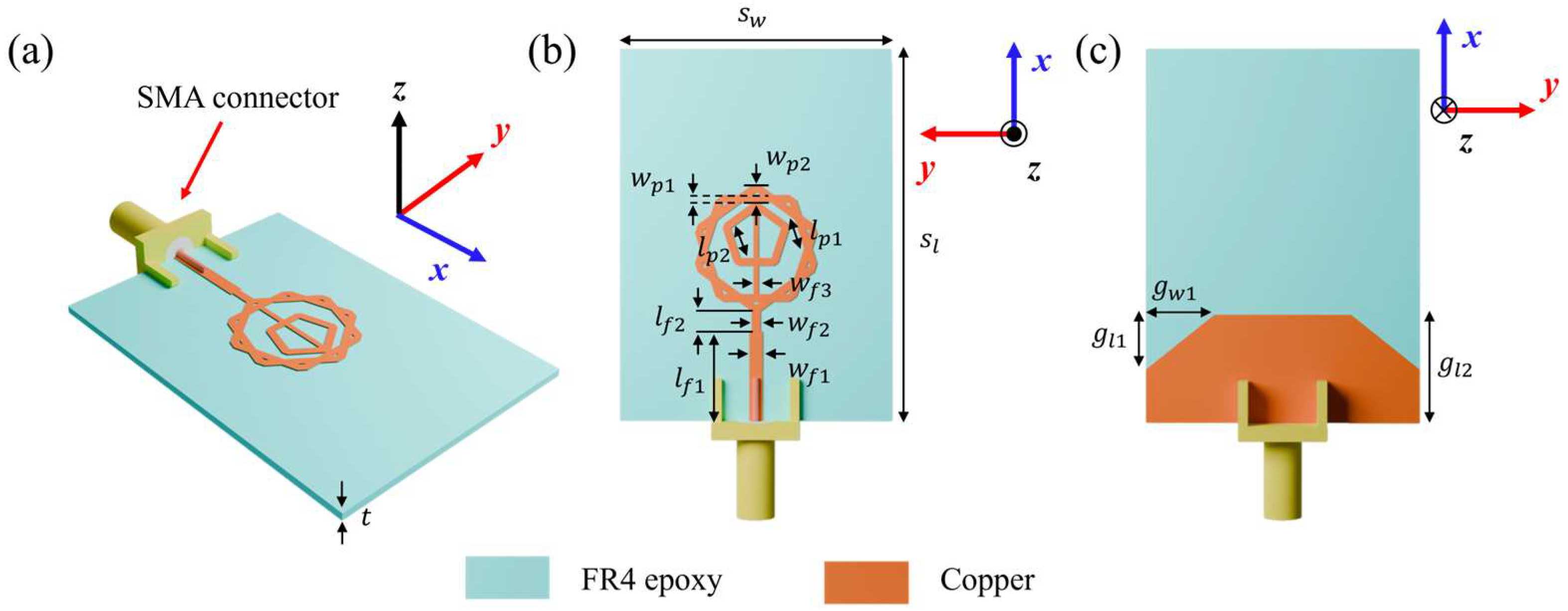 Micromachines 16 01237 g001