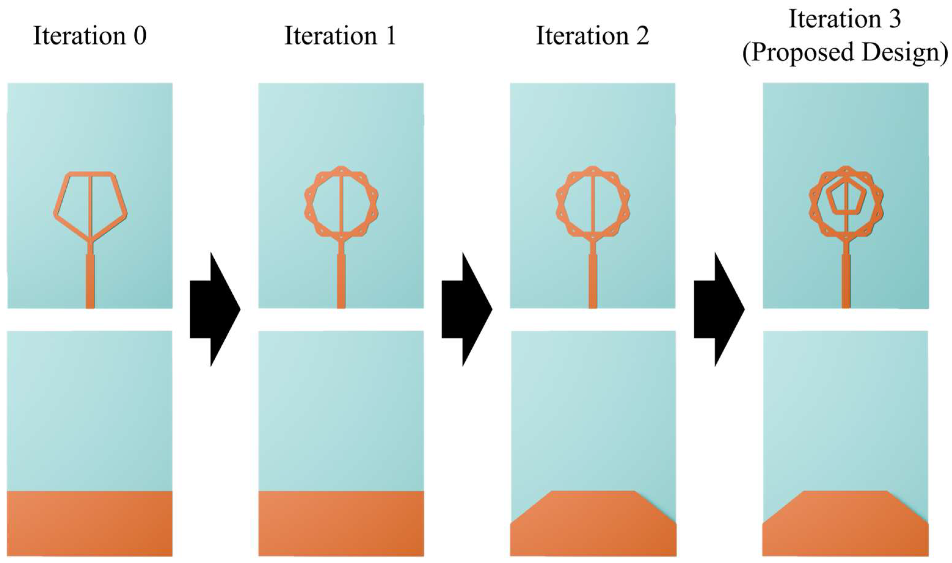 Micromachines 16 01237 g002