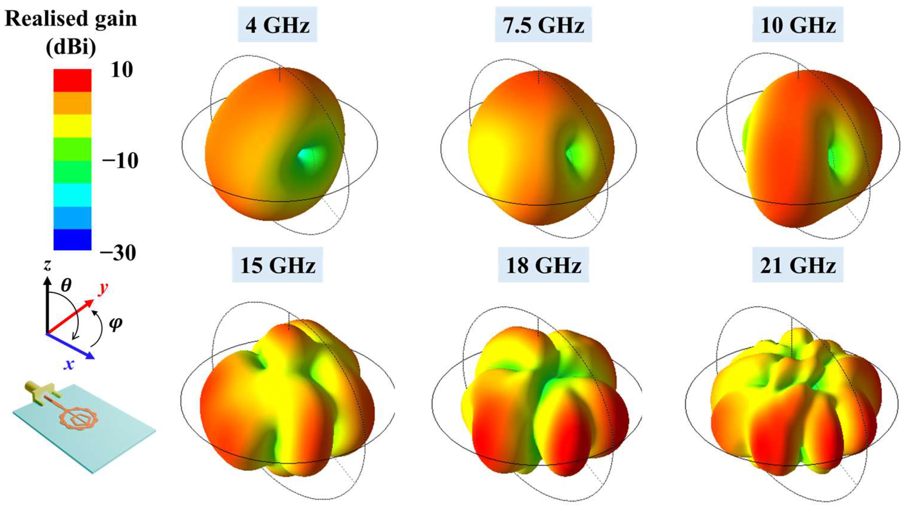 Micromachines 16 01237 g007