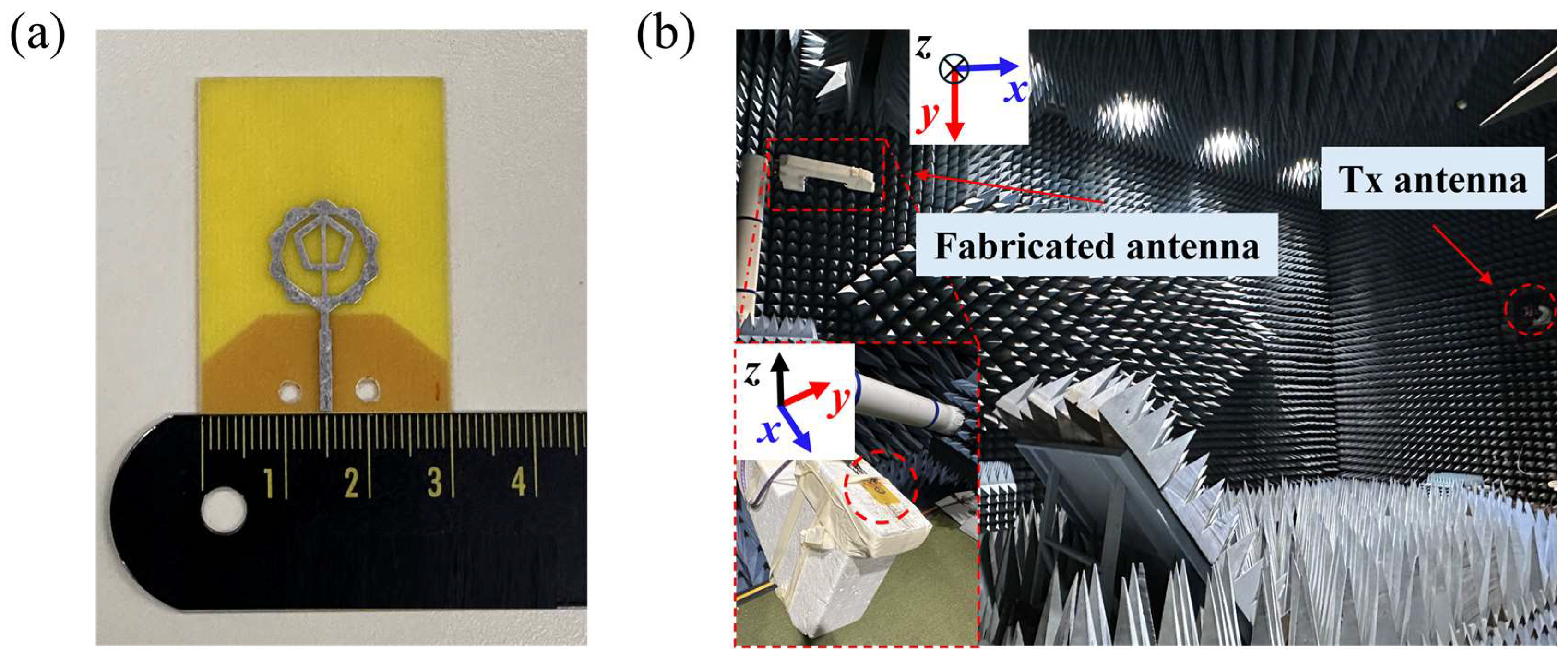 Micromachines 16 01237 g010