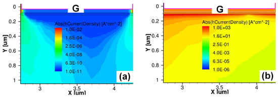 Micromachines 16 01269 g007