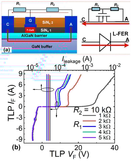 Micromachines 16 01269 g009