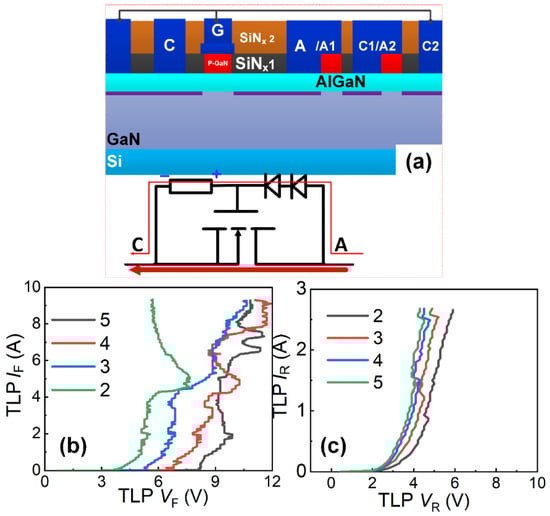 Micromachines 16 01269 g010