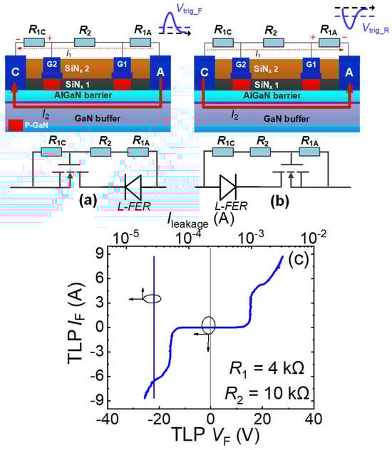 Micromachines 16 01269 g012