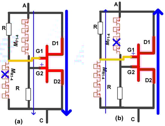 Micromachines 16 01269 g013