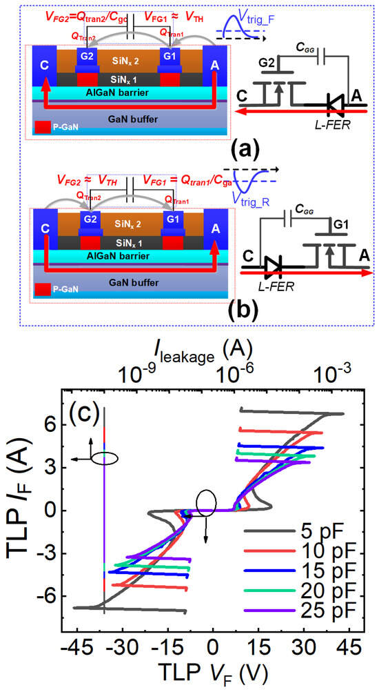 Micromachines 16 01269 g014