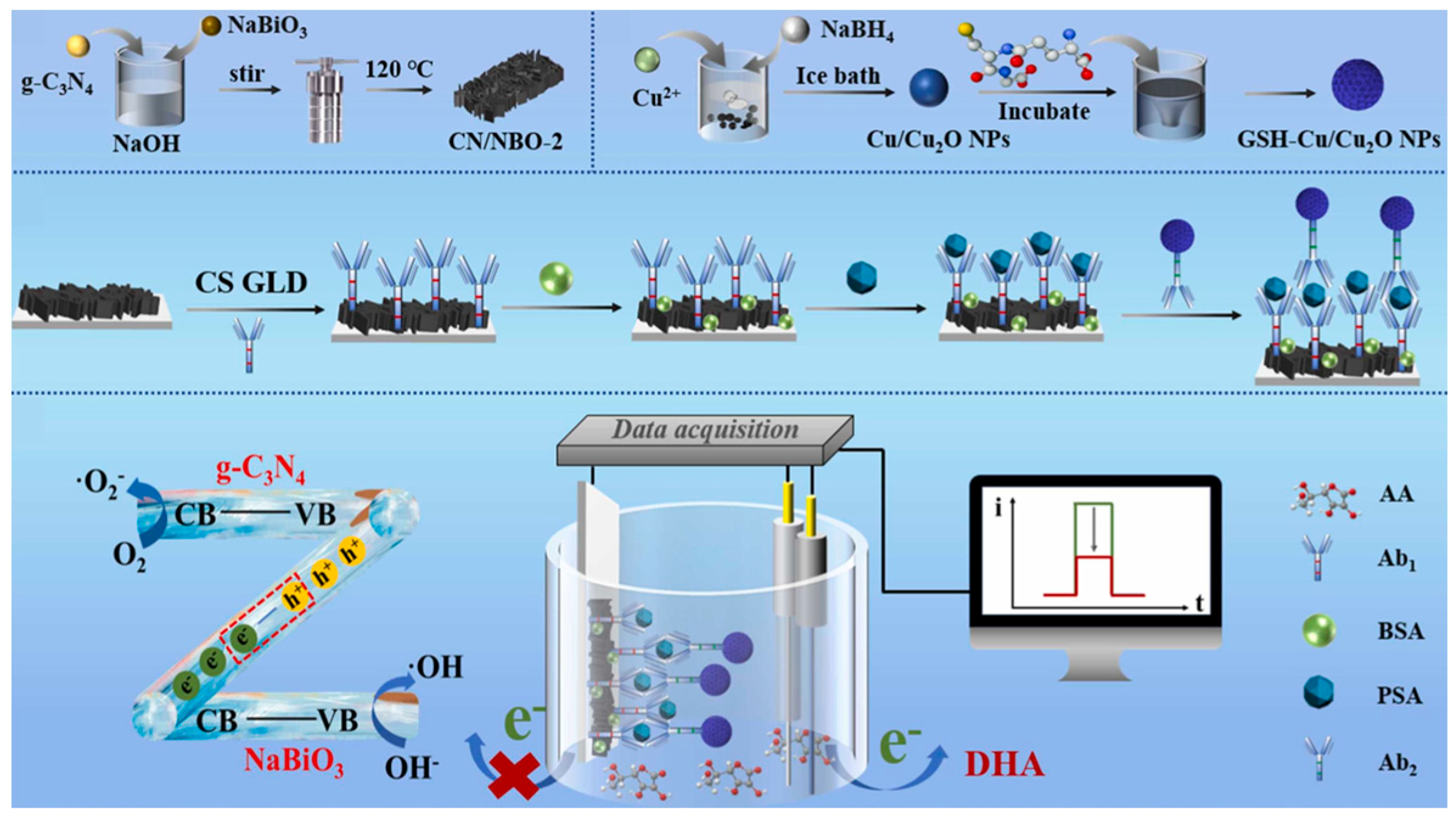 Micromachines 16 01293 g005