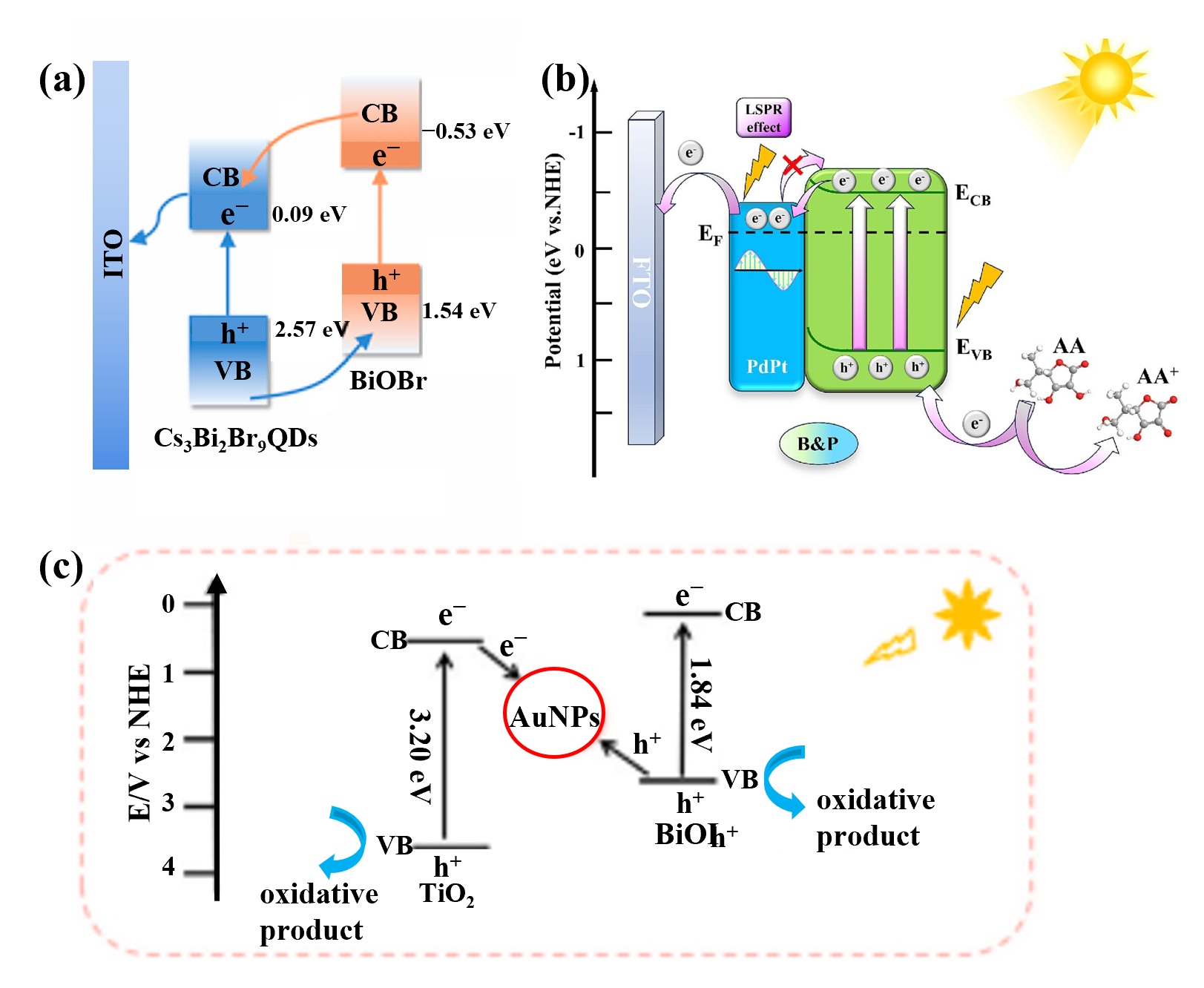Micromachines 16 01293 g008