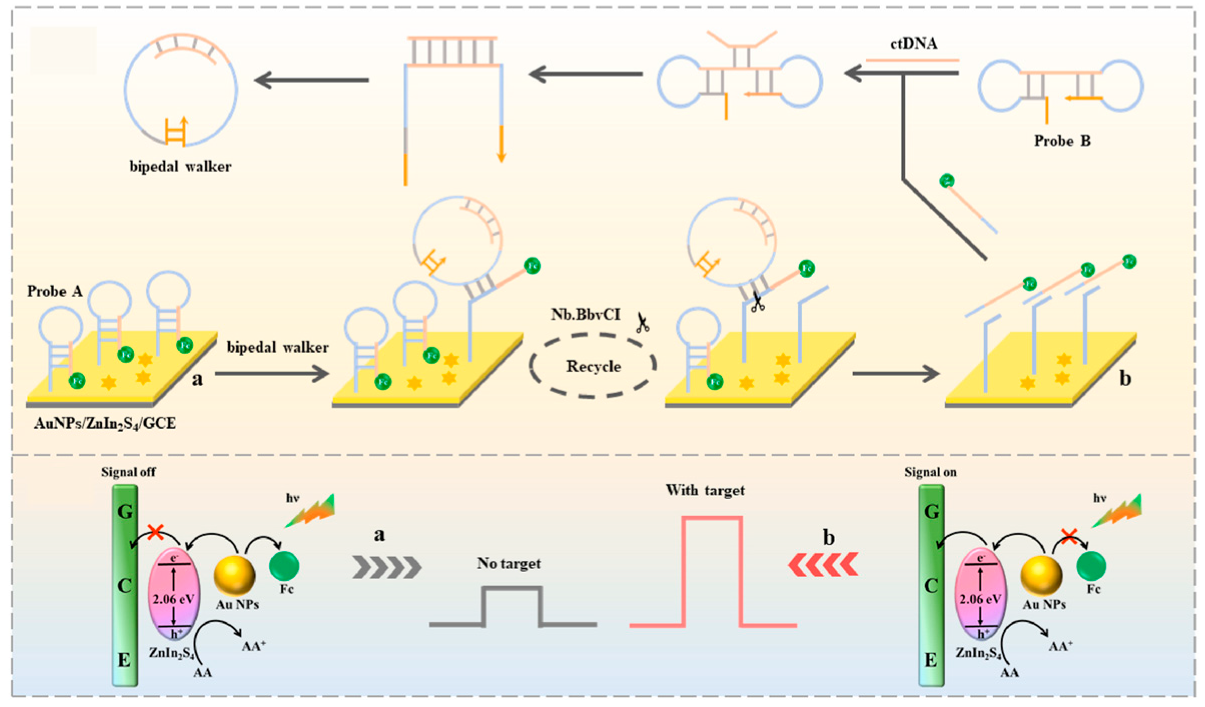 Micromachines 16 01293 g010