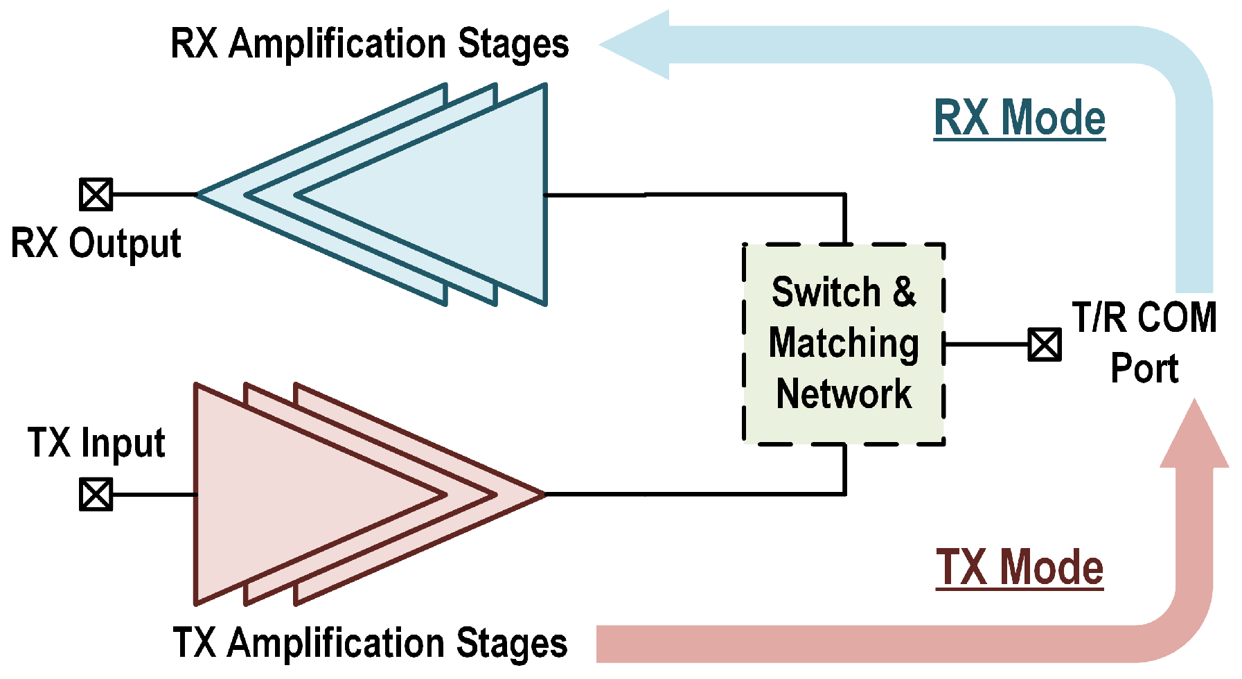 Micromachines 16 01309 g002