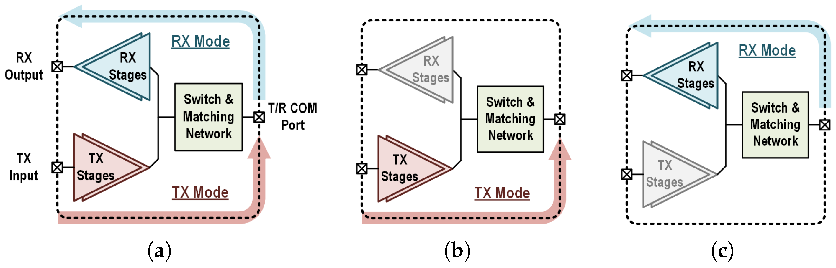 Micromachines 16 01309 g003