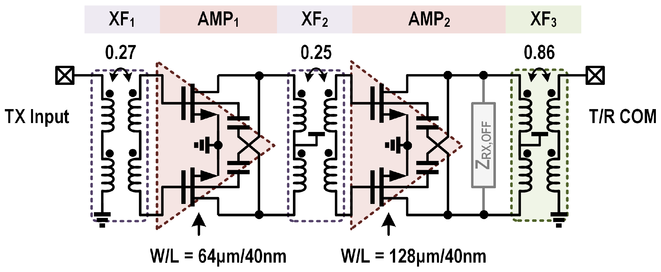 Micromachines 16 01309 g005