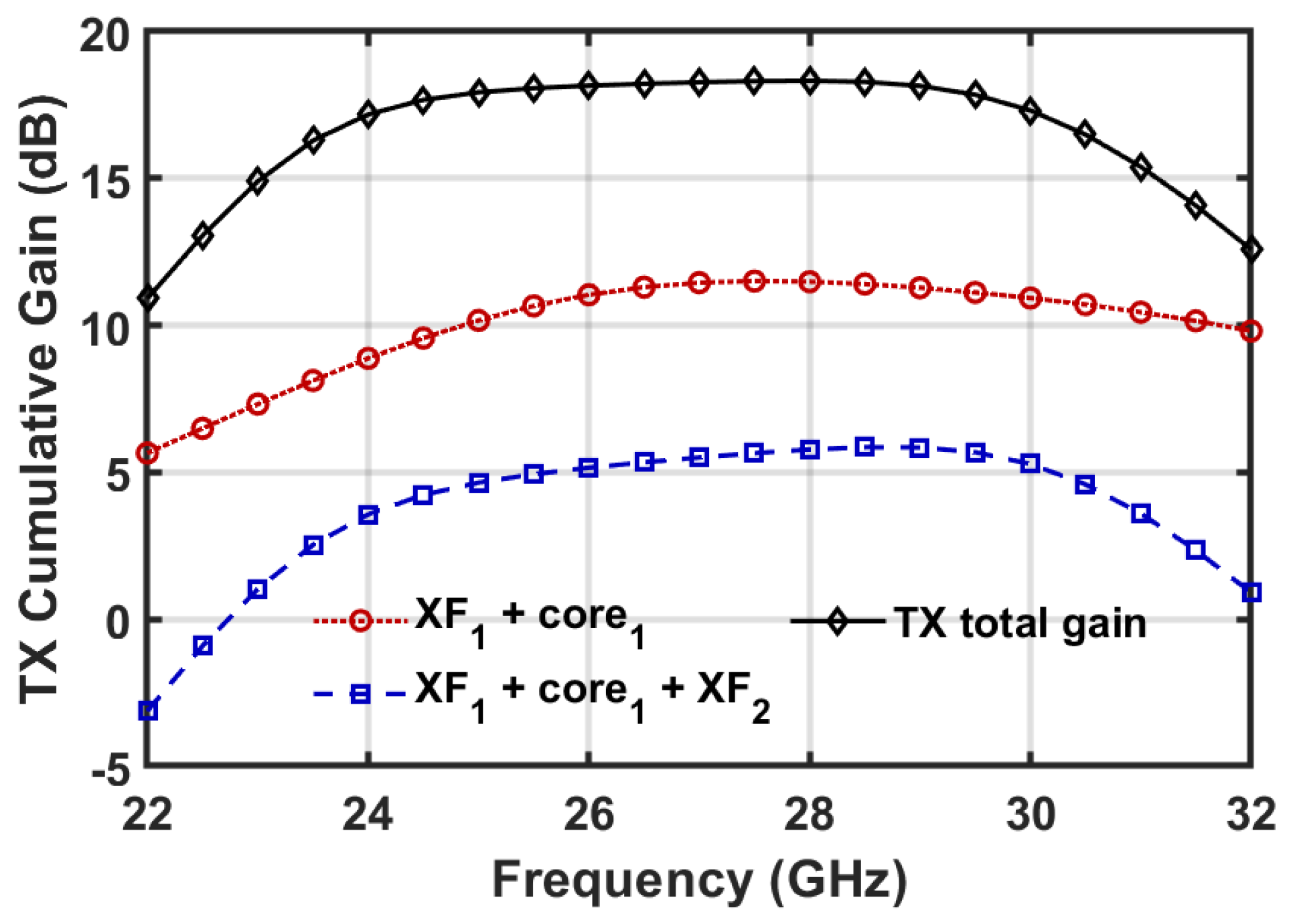 Micromachines 16 01309 g006