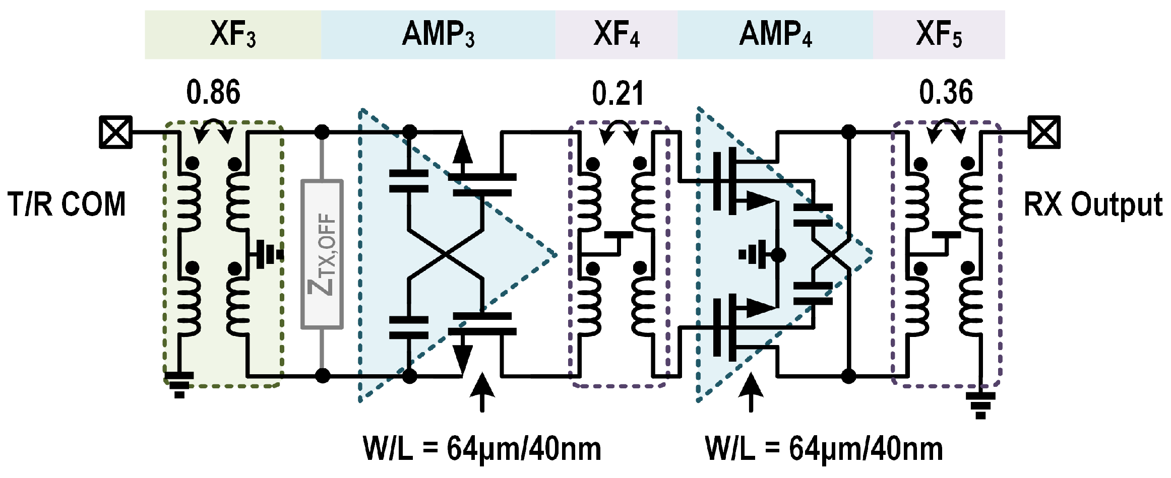 Micromachines 16 01309 g007