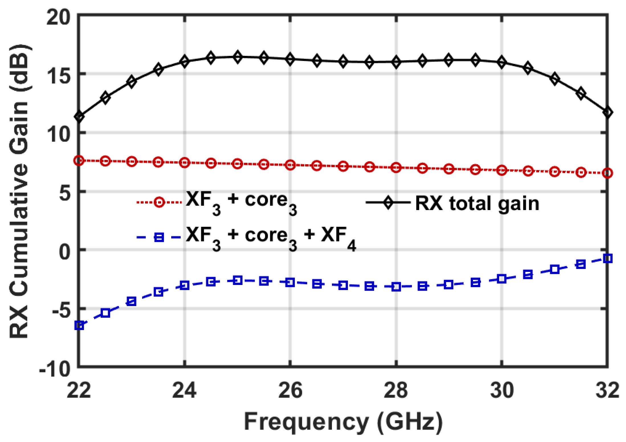Micromachines 16 01309 g008
