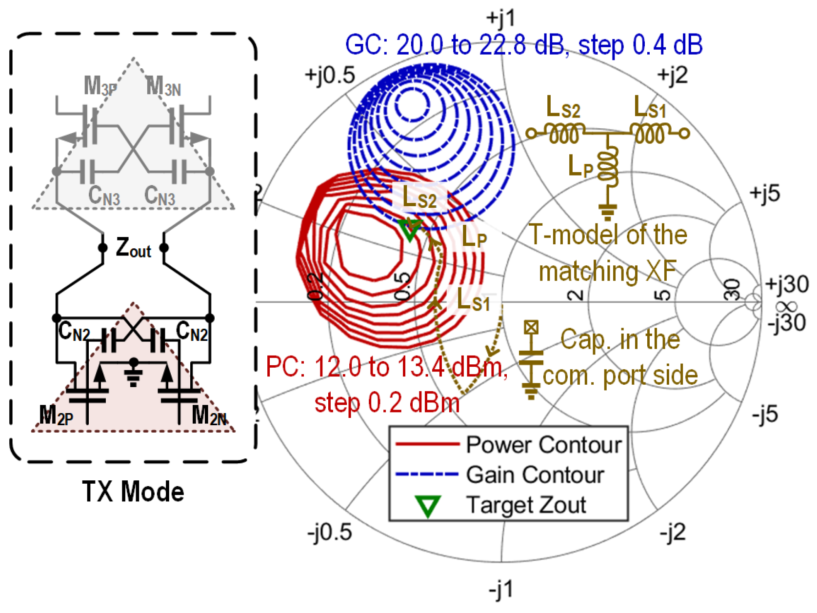 Micromachines 16 01309 g009